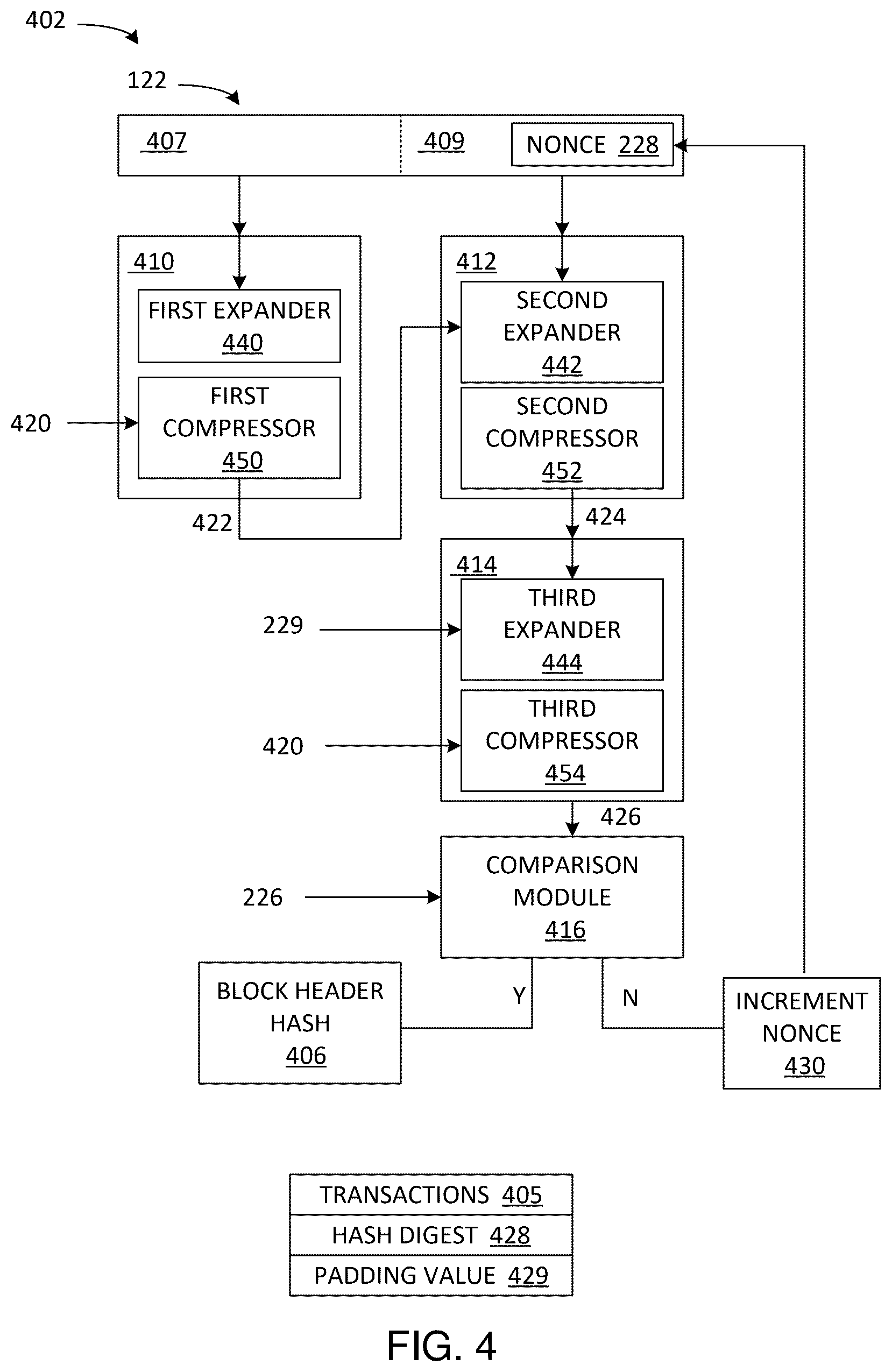 Patent US12430623 Figure 4 – Overclocking system for digital currency mining and method of operation