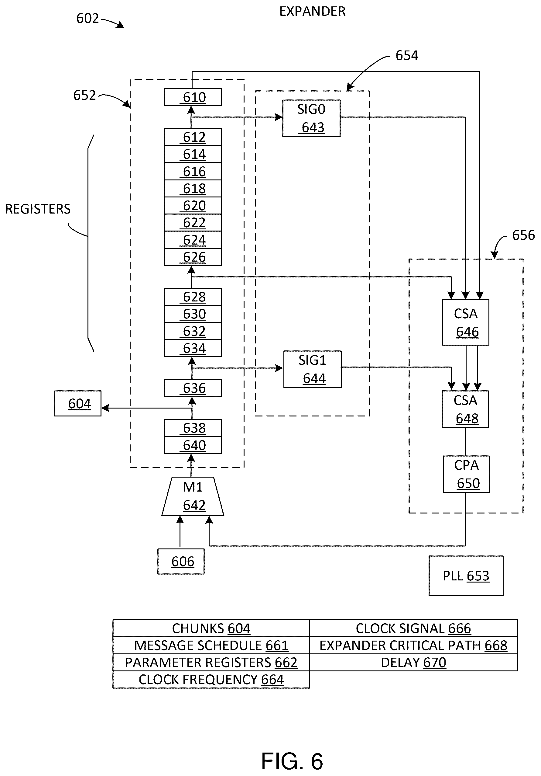 Patent US12430623 Figure 6 – Overclocking system for digital currency mining and method of operation