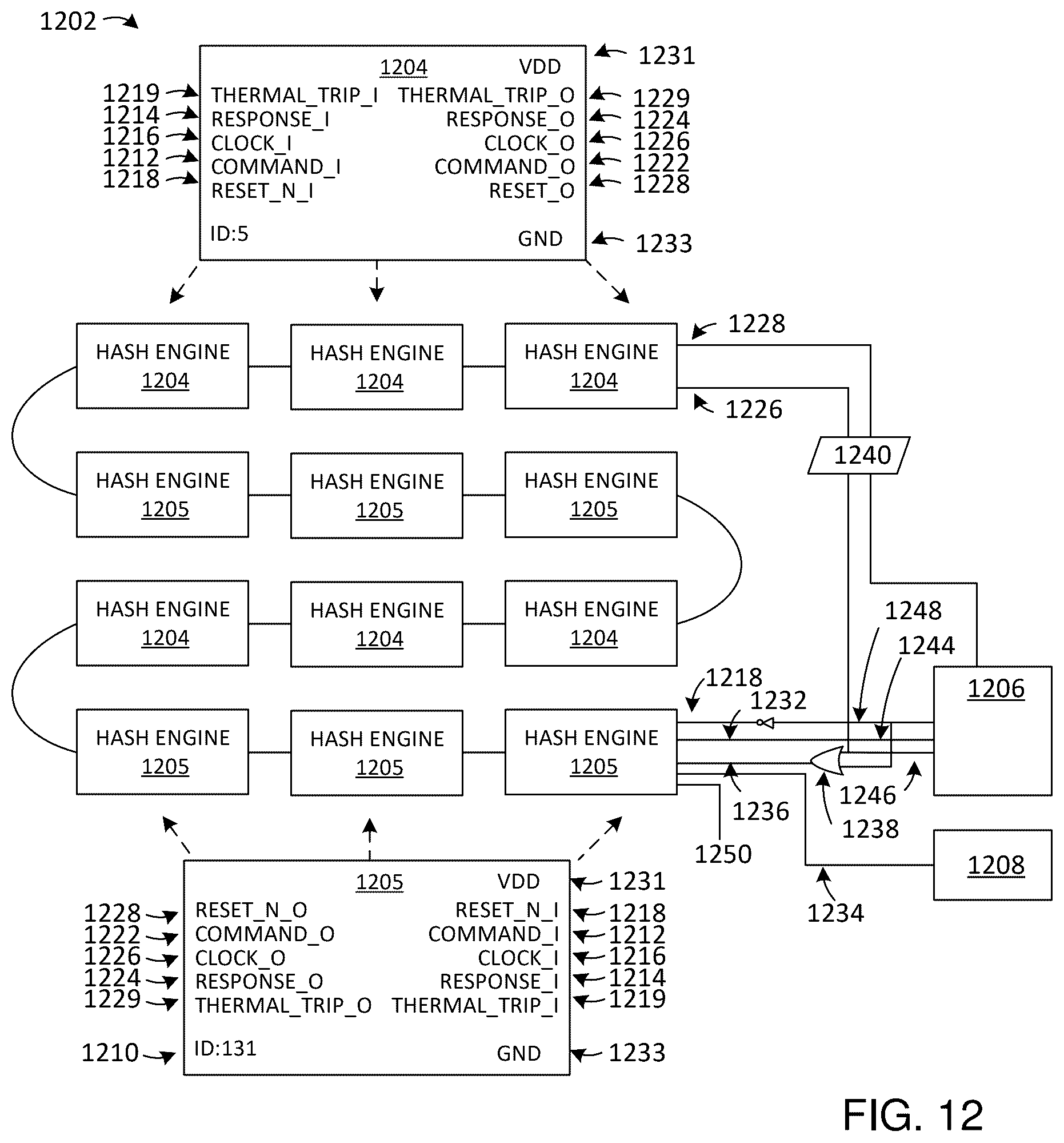 Patent US12430623 Figure 12 – Overclocking system for digital currency mining and method of operation