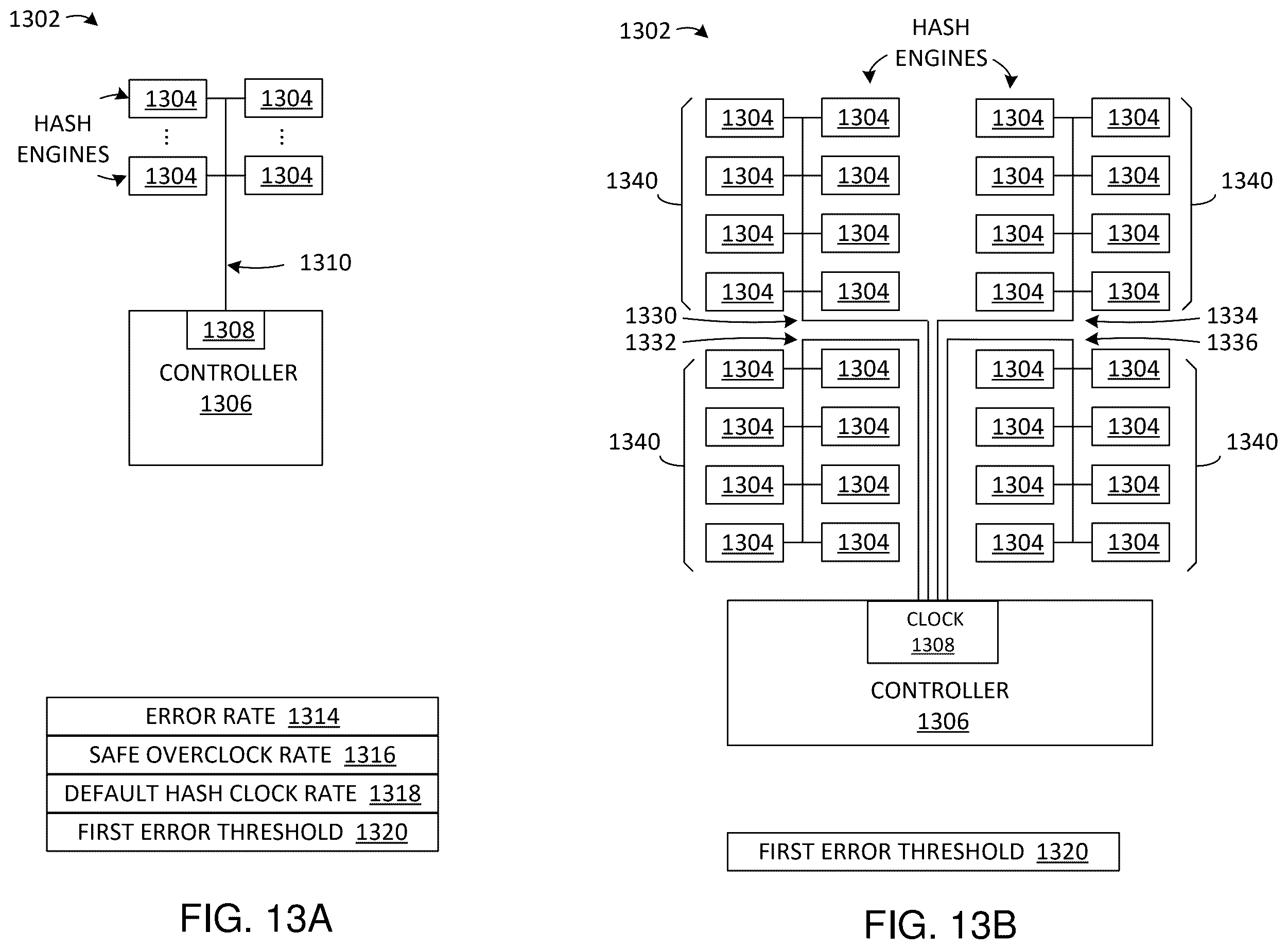 Patent US12430623 Figure 13 – Overclocking system for digital currency mining and method of operation