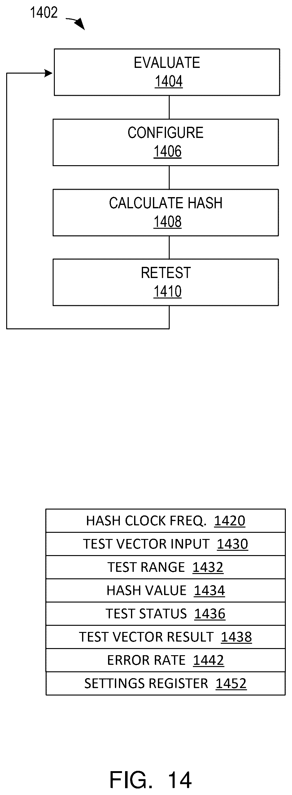 Patent US12430623 Figure 14 – Overclocking system for digital currency mining and method of operation