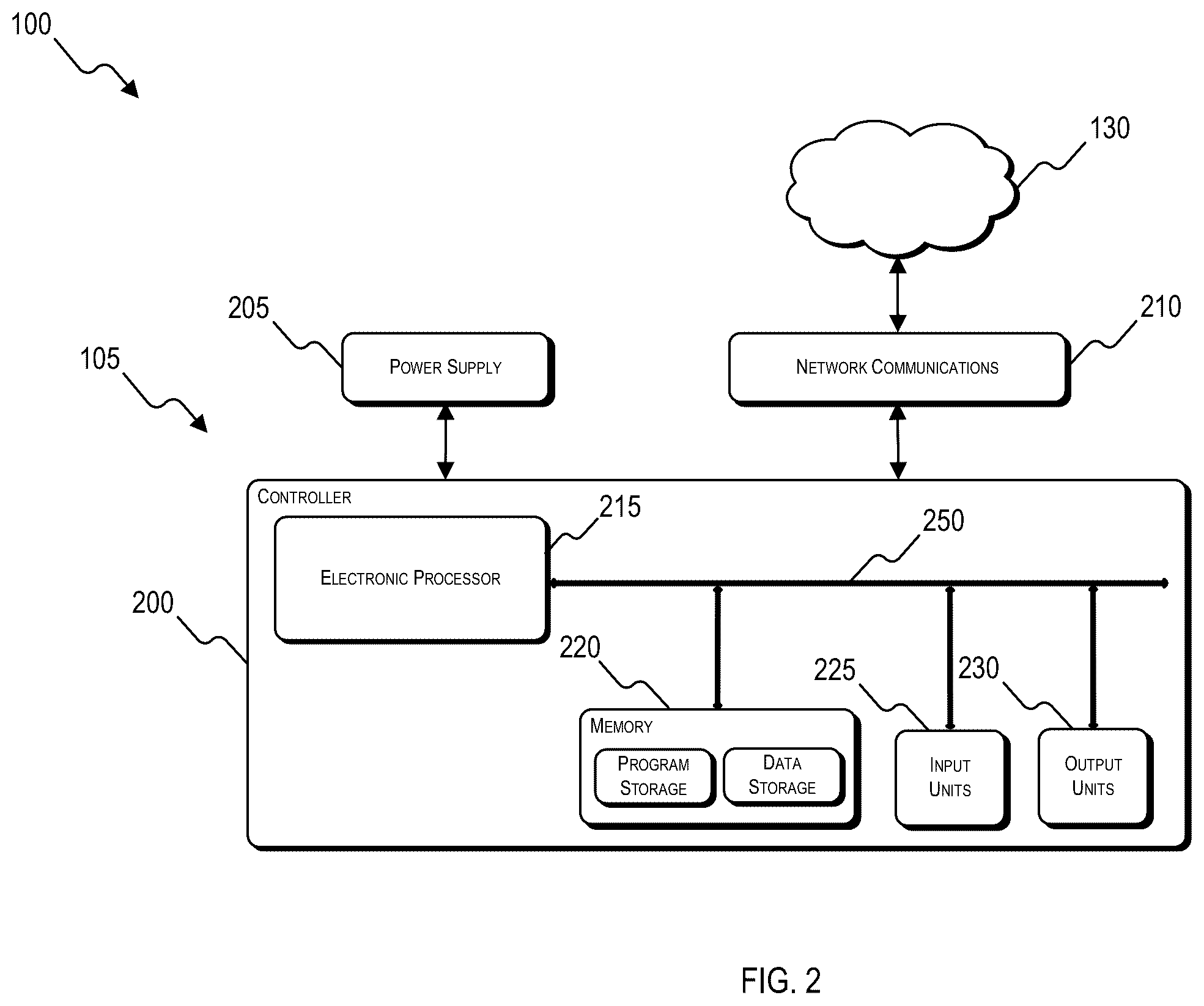 Patent US12430631 Figure 2 – Protecting sensitive data in internet-of-things (IoT) device