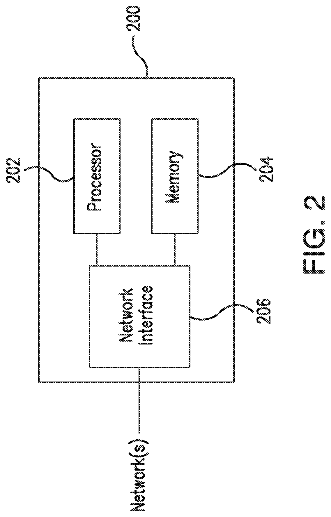 Patent US12430633 Figure 2 – Systems and methods for distributing data