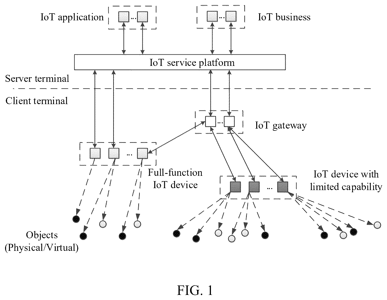 Patent US12430643 — Data management method, apparatus and system based on blockchain — Figure 1