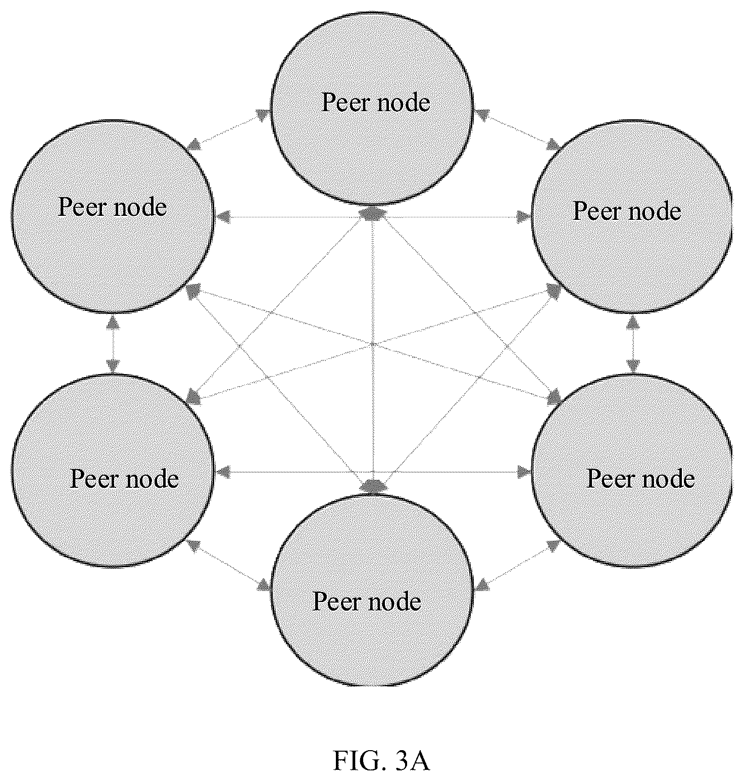 Patent US12430643 Figure 3 – Data management method, apparatus and system based on blockchain