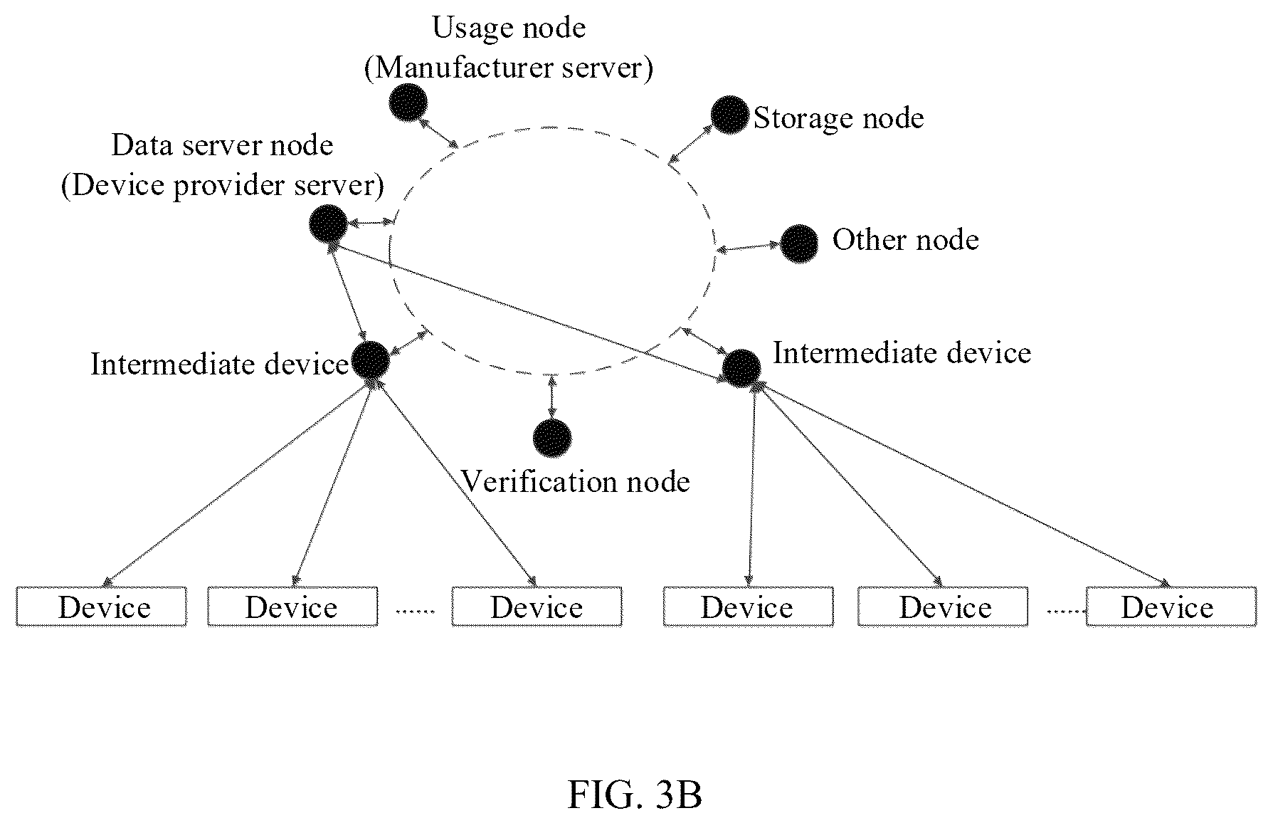 Patent US12430643 Figure 4 – Data management method, apparatus and system based on blockchain