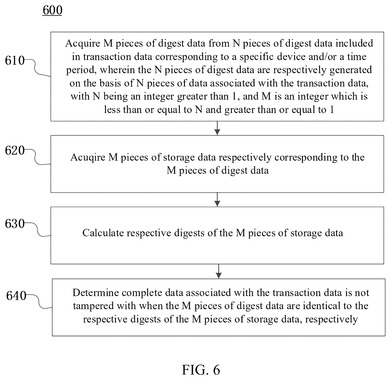 Patent US12430643 Figure 9 – Data management method, apparatus and system based on blockchain