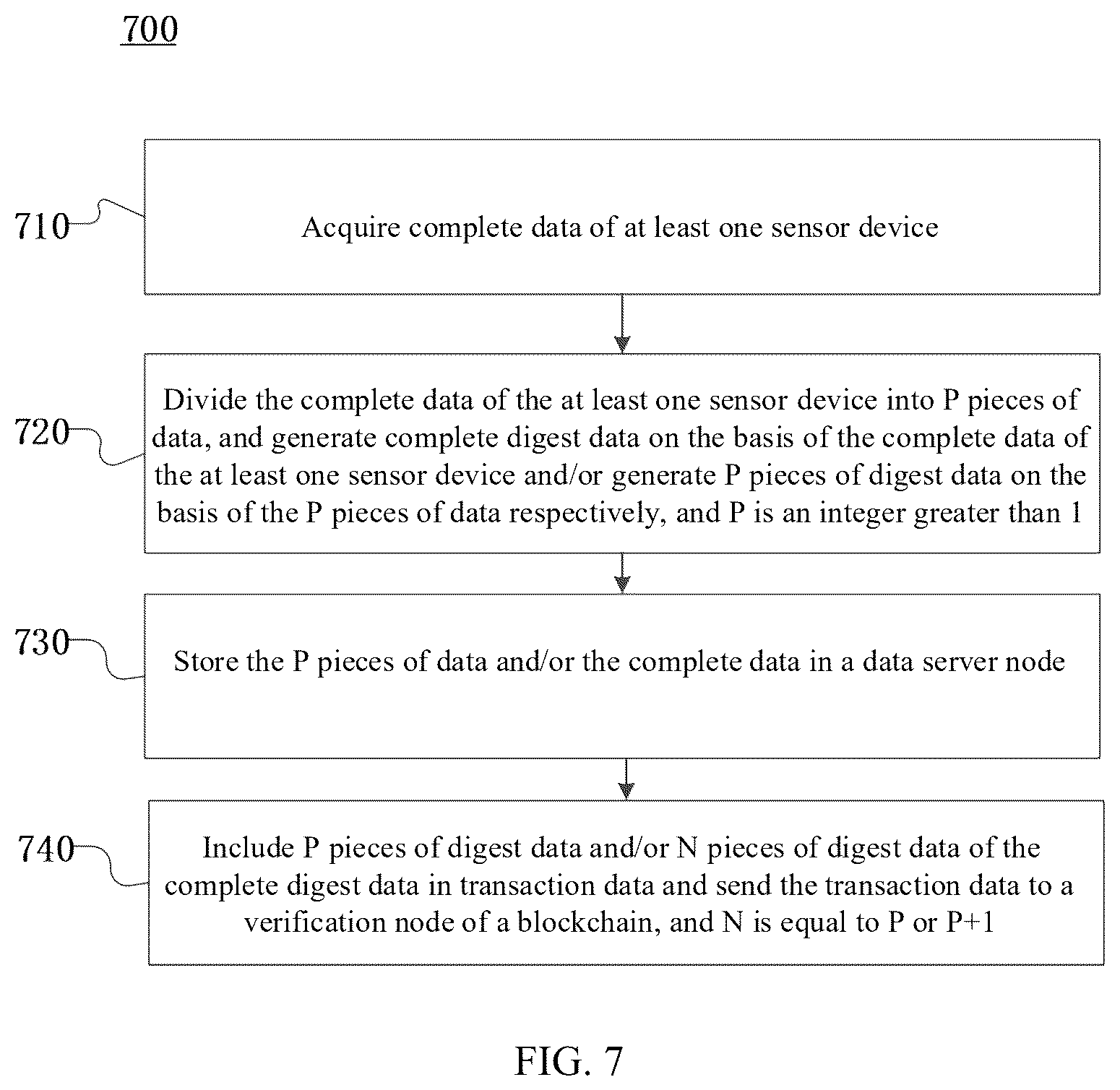 Patent US12430643 Figure 10 – Data management method, apparatus and system based on blockchain