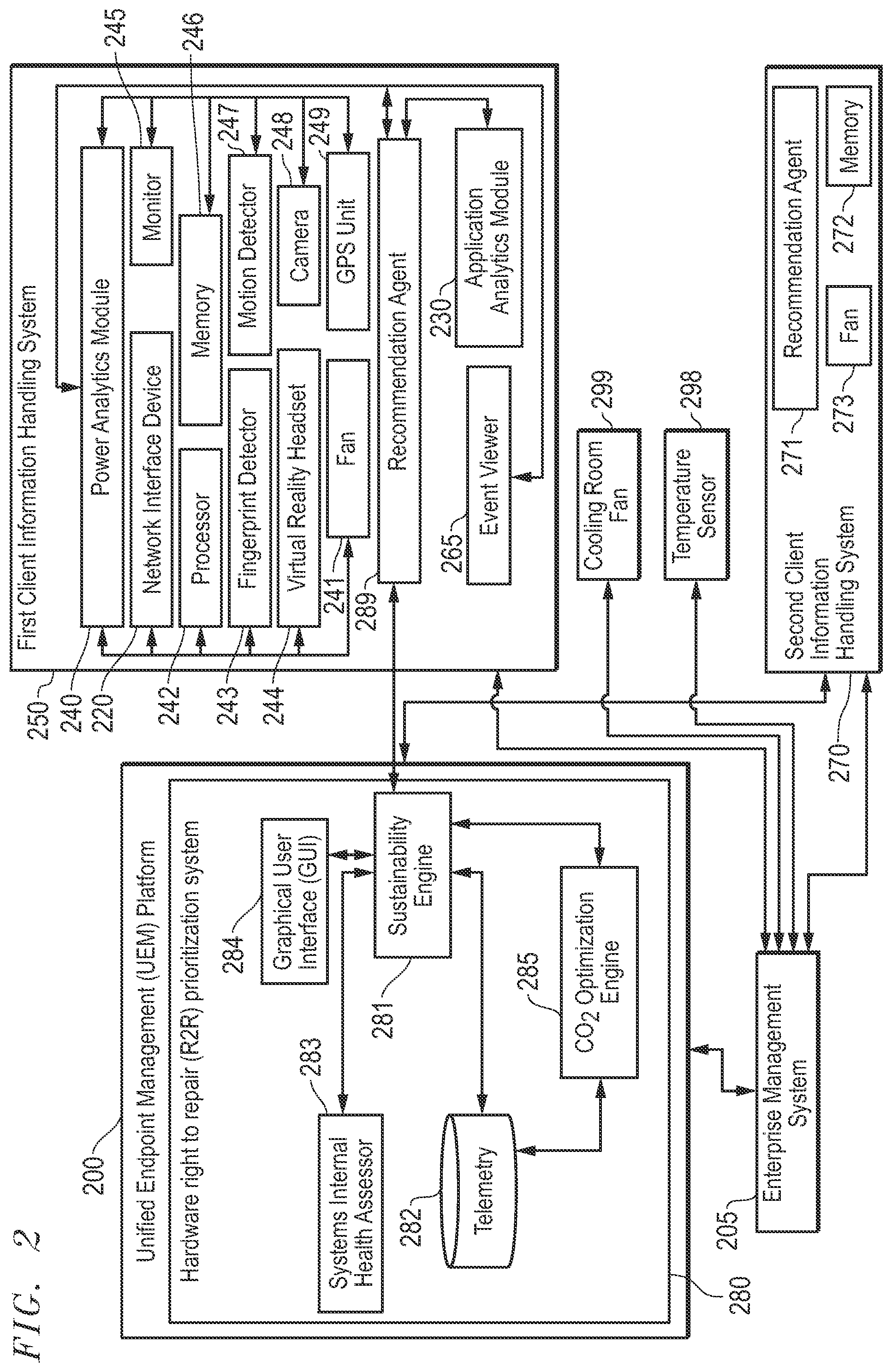 Patent US12430656 Figure 2 – Carbon footprint optimized system and method for recommending a priority for replacement or workload redistribution for hardware across an enterprise system