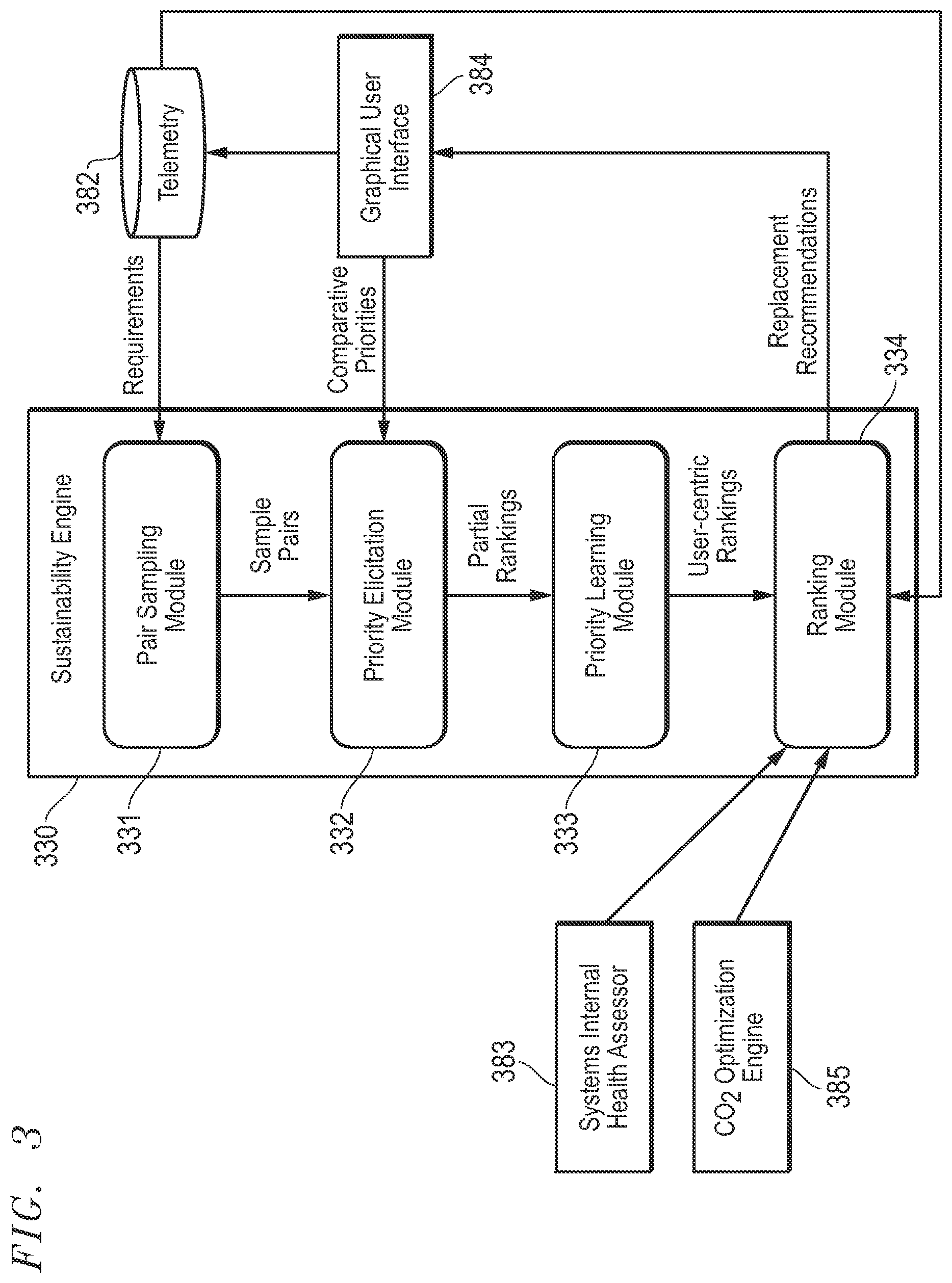 Patent US12430656 Figure 3 – Carbon footprint optimized system and method for recommending a priority for replacement or workload redistribution for hardware across an enterprise system