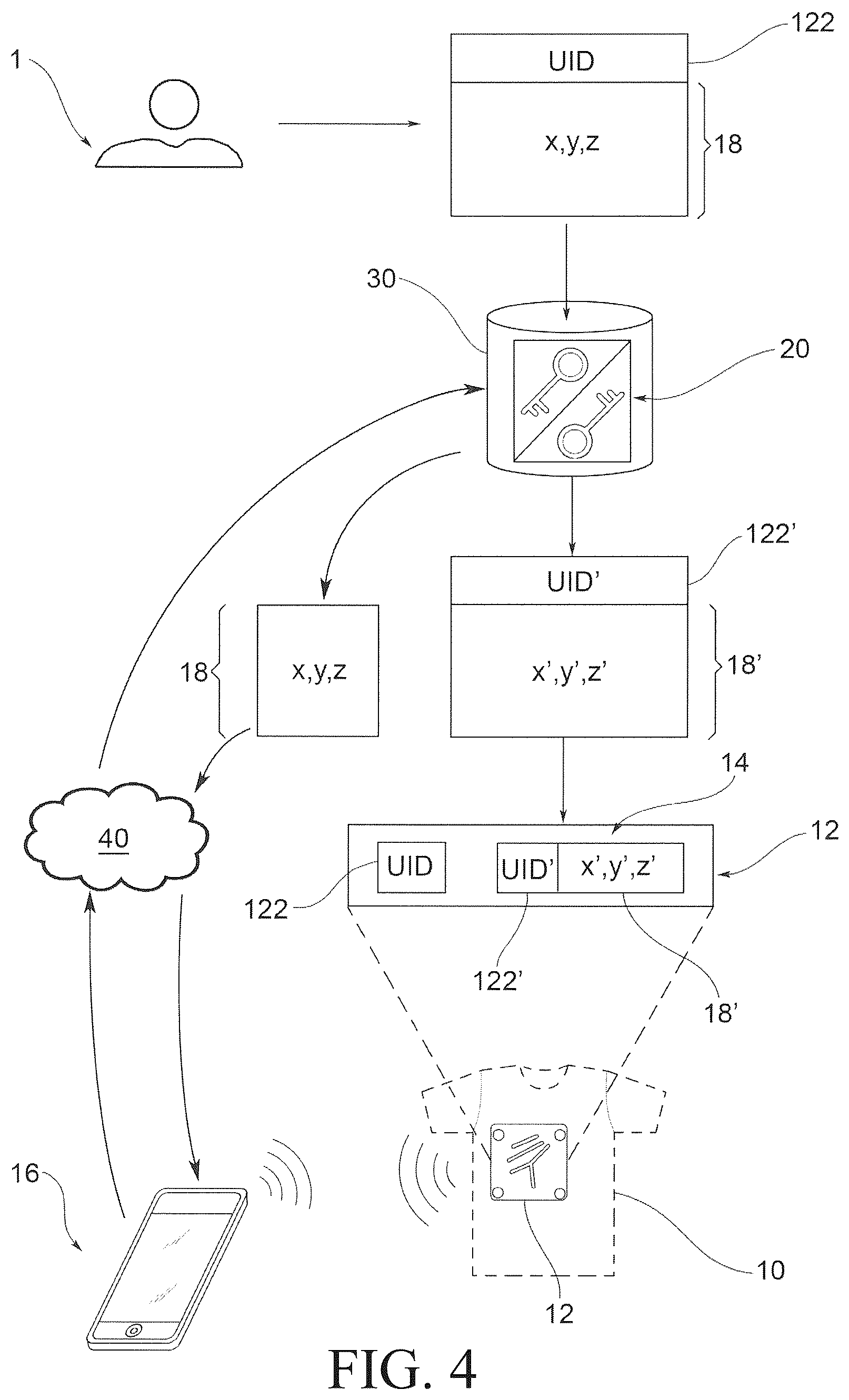 Patent US12430658 Figure 6 – Authentication method and system to verify the authenticity of a product