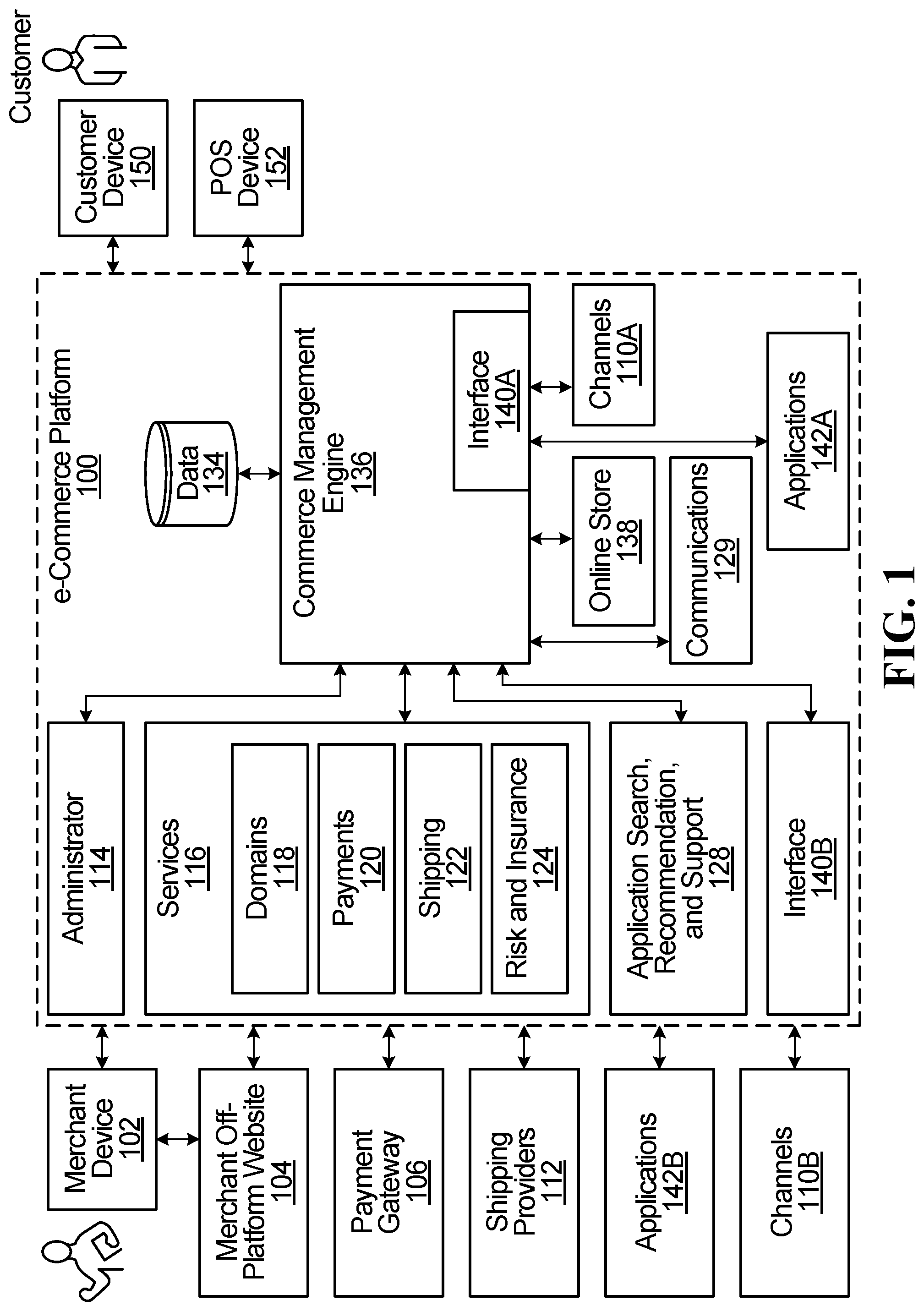 Patent US12430661 Figure 1 – Systems and methods for processing product information using a machine-learning model