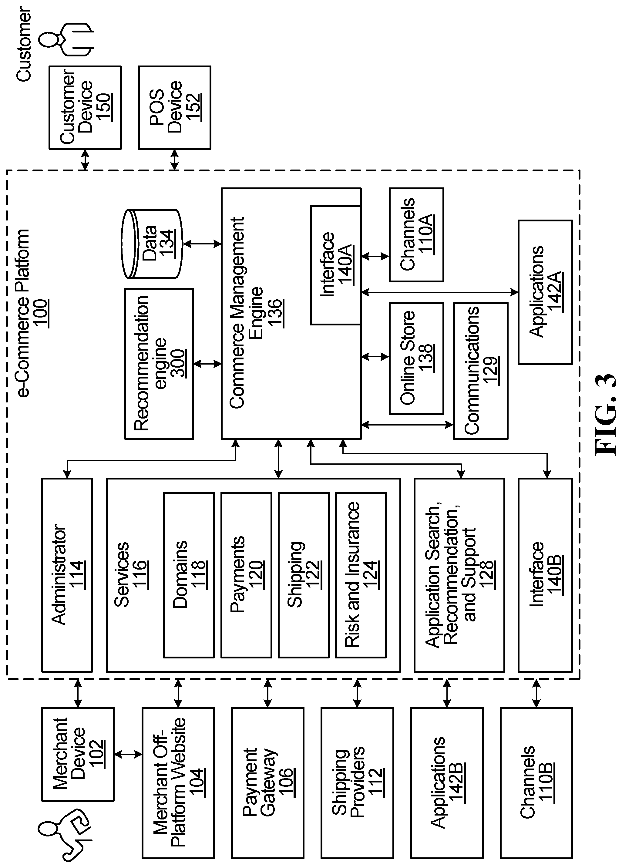 Patent US12430661 Figure 3 – Systems and methods for processing product information using a machine-learning model