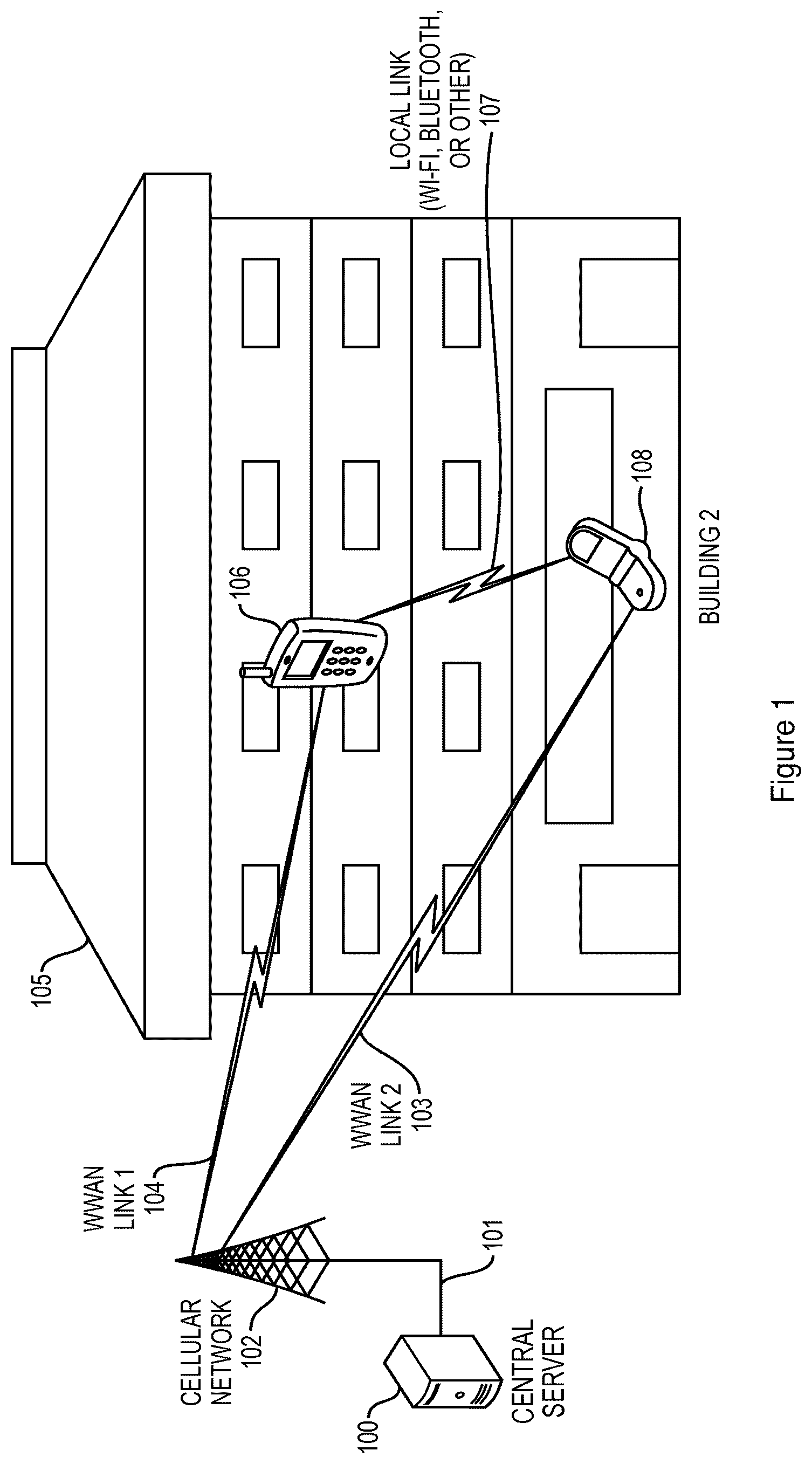 Patent US12430667 Figure 1 – Efficient and secure communication using wireless service identifiers