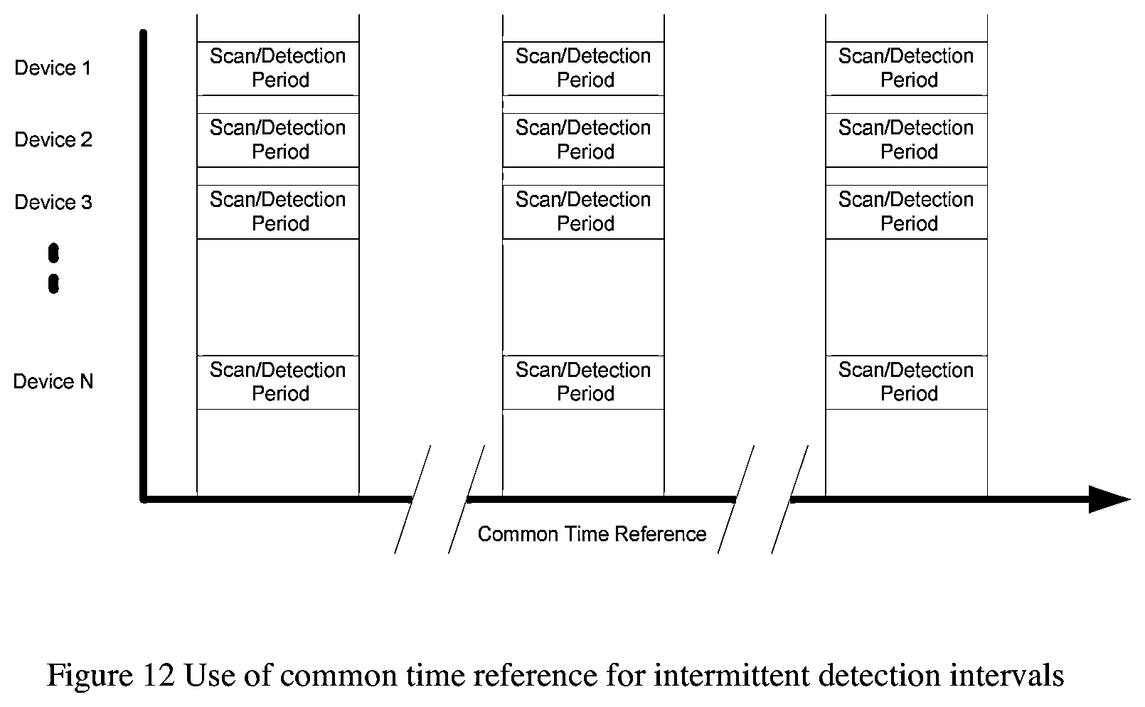 Patent US12430667 Figure 13 – Efficient and secure communication using wireless service identifiers