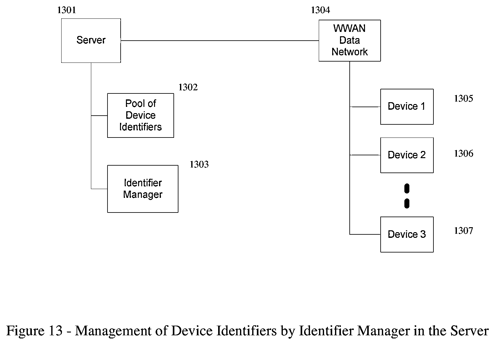 Patent US12430667 Figure 14 – Efficient and secure communication using wireless service identifiers