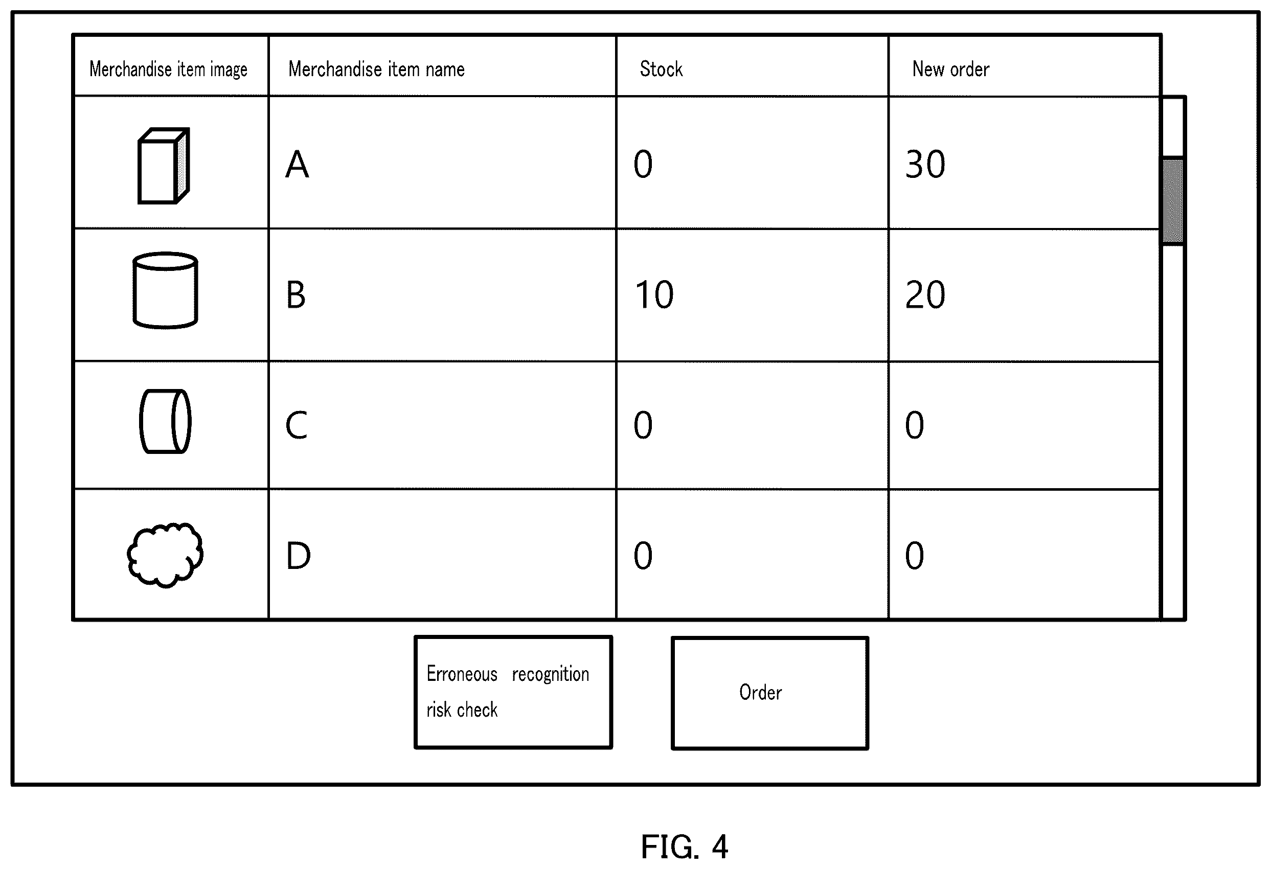 Patent US12430681 Figure 4 – Order management device and order management method