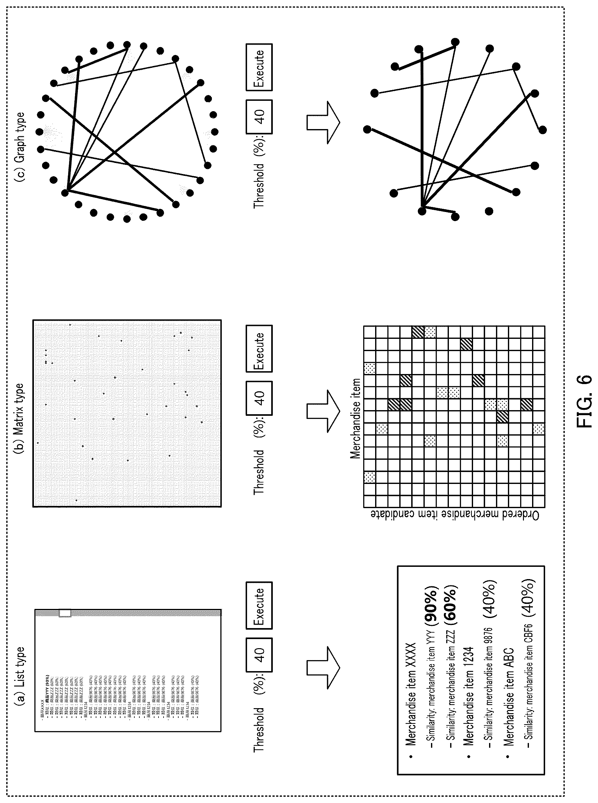 Patent US12430681 Figure 6 – Order management device and order management method