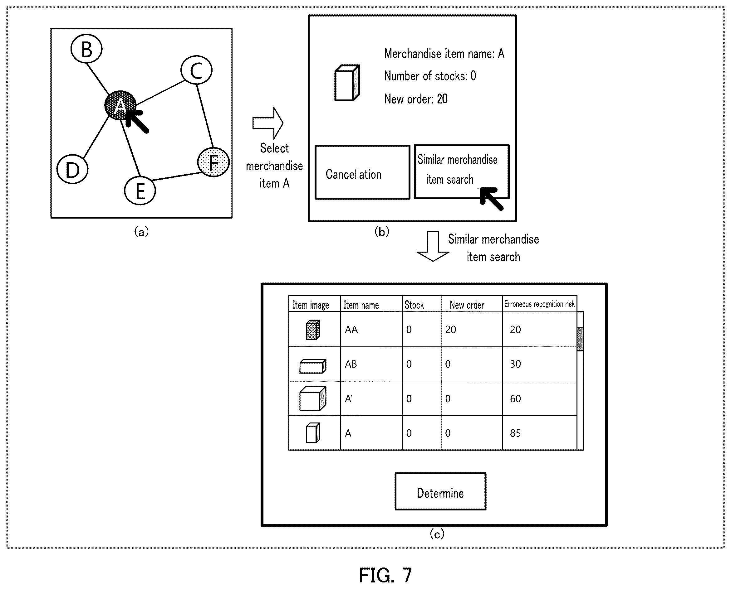 Patent US12430681 Figure 7 – Order management device and order management method
