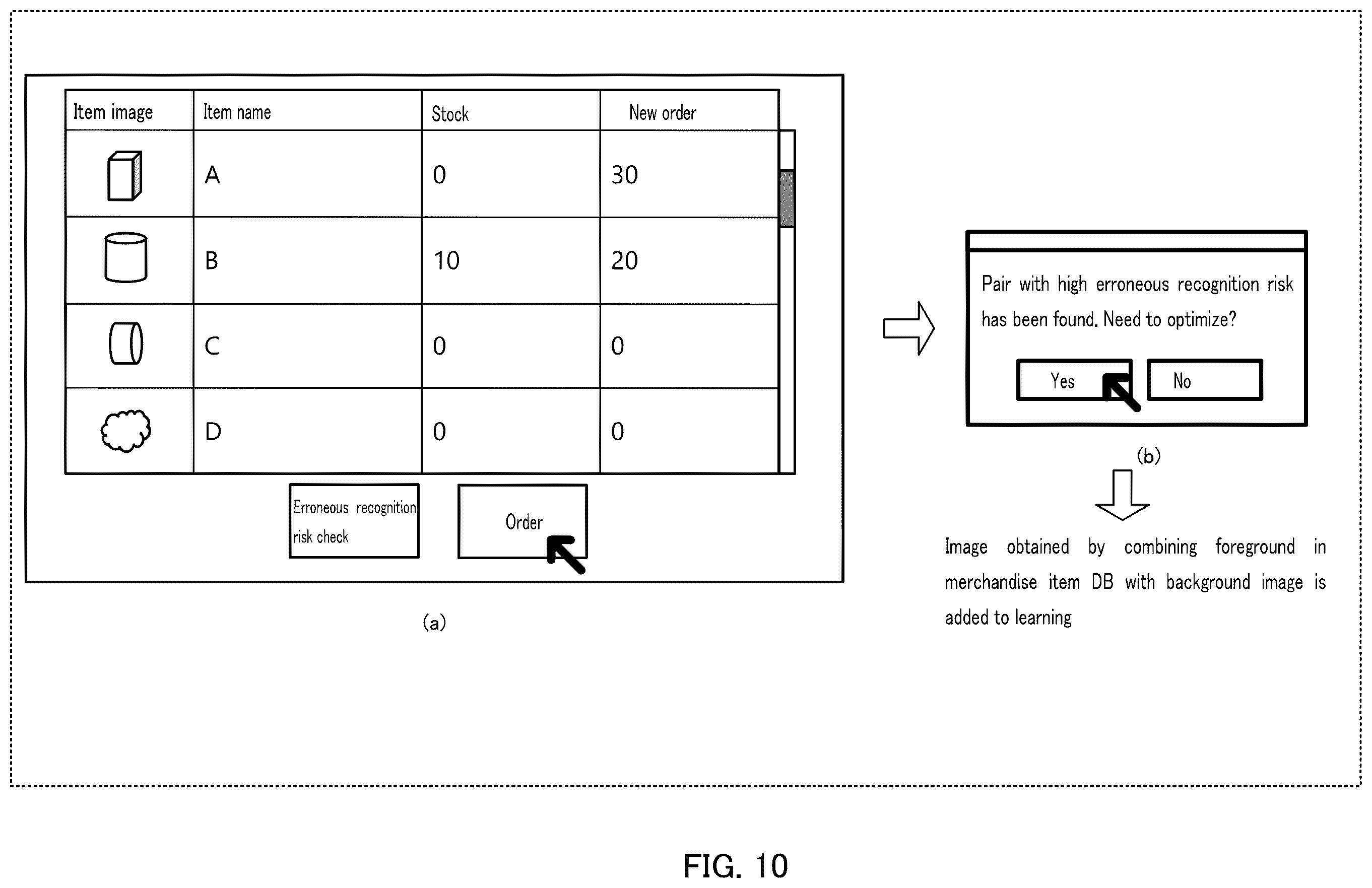 Patent US12430681 Figure 10 – Order management device and order management method