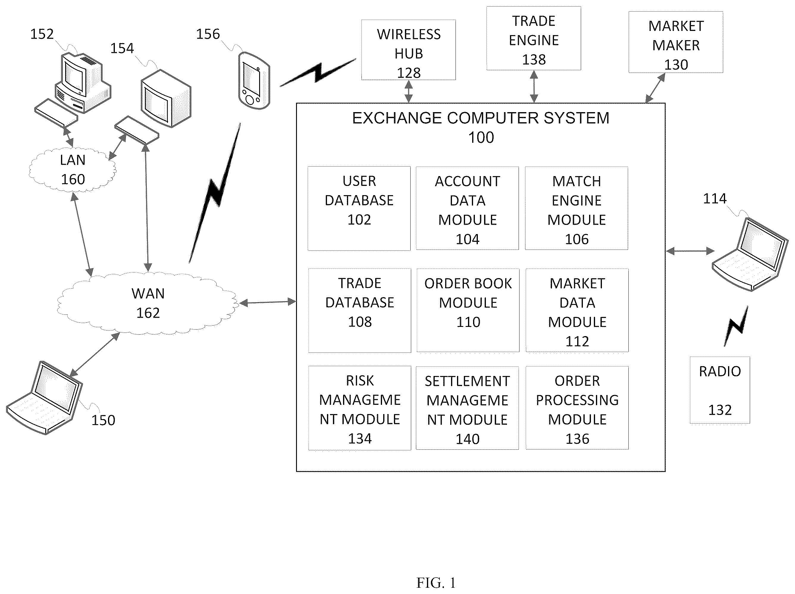 Patent US12430686 — Multi-dimensional order message interface — Figure 1