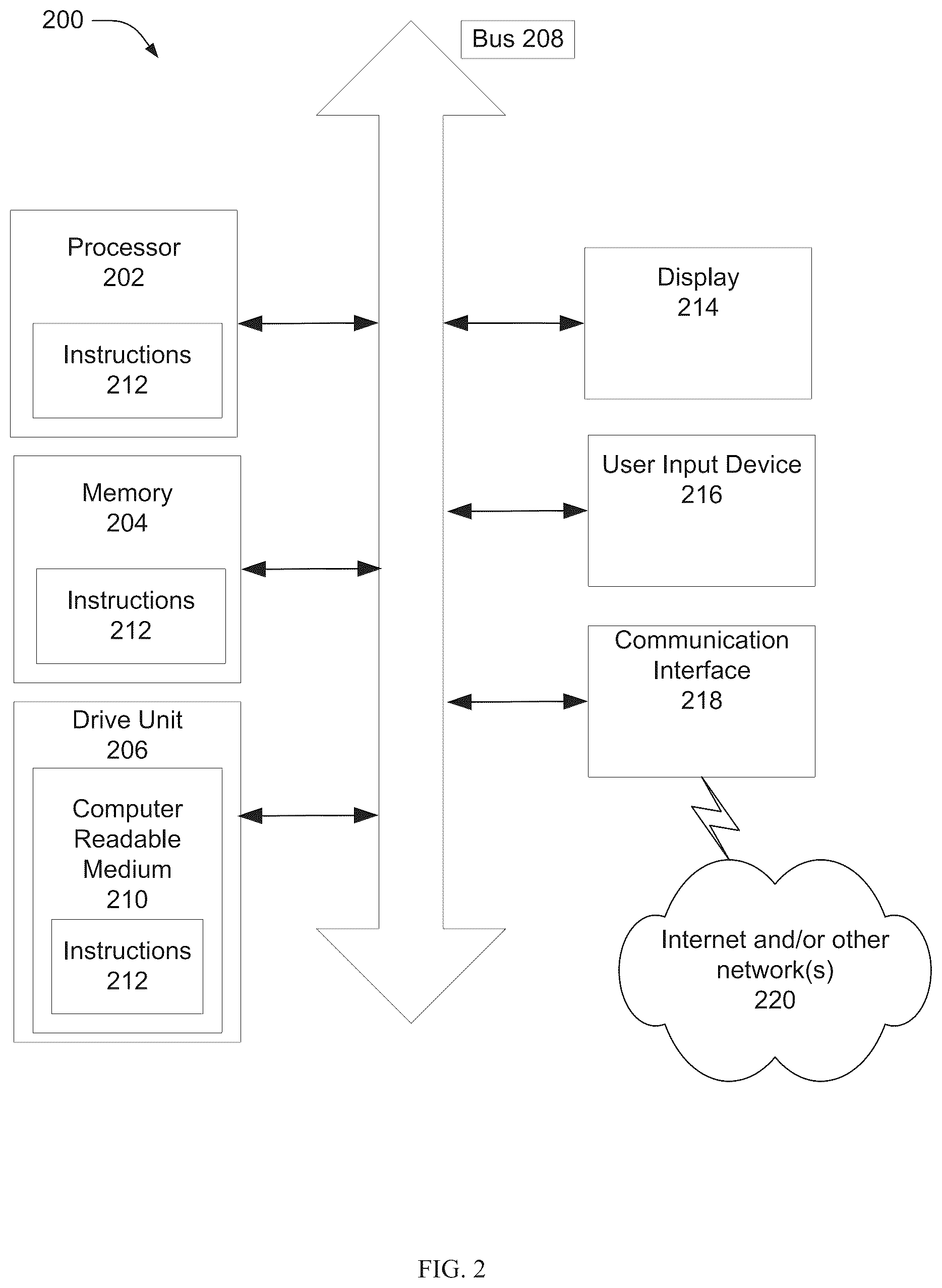 Patent US12430686 Figure 2 – Multi-dimensional order message interface