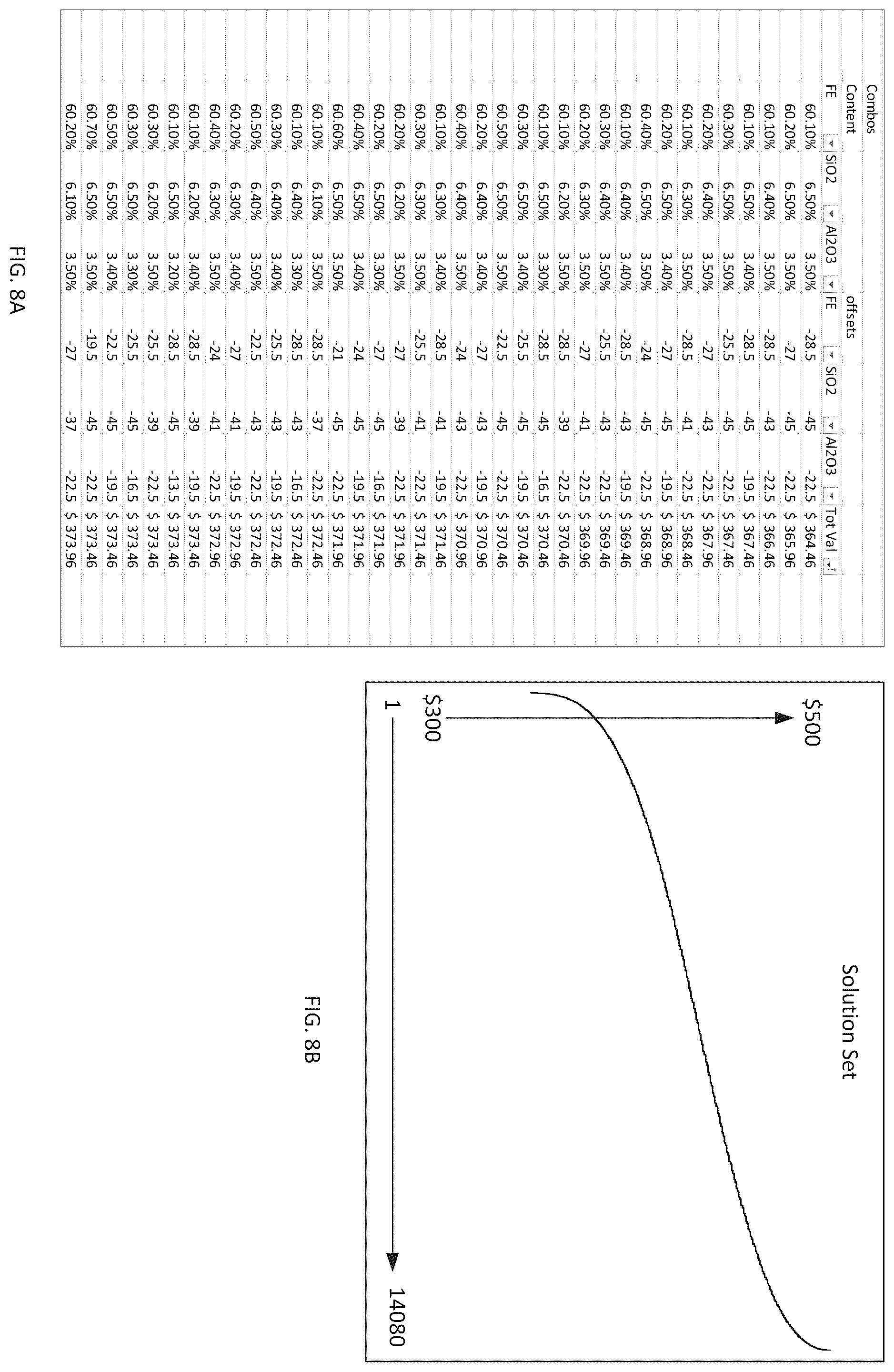 Patent US12430686 Figure 8 – Multi-dimensional order message interface