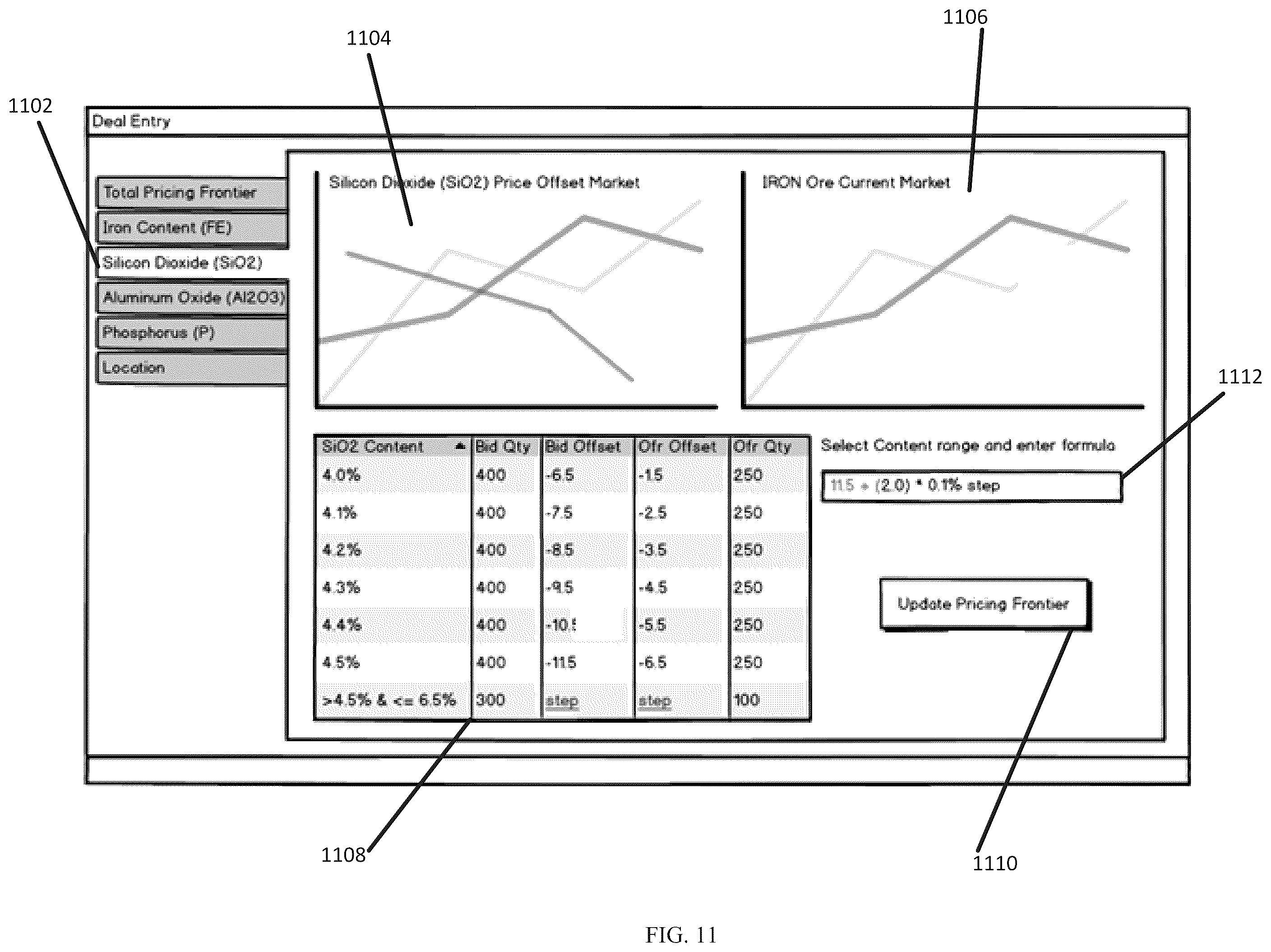 Patent US12430686 Figure 11 – Multi-dimensional order message interface