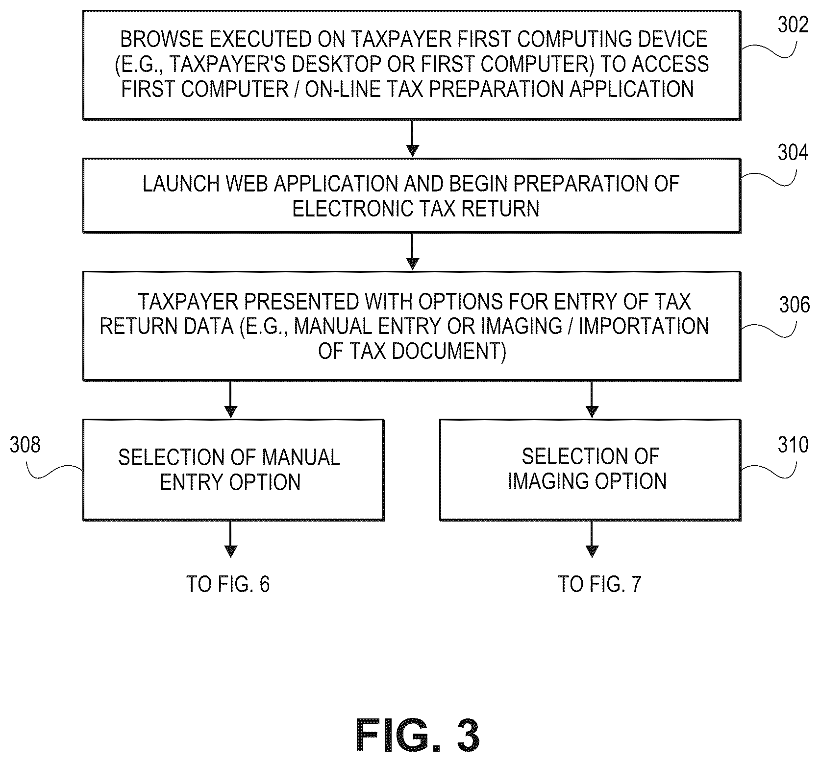 Patent US12430693 Figure 3 – Tax document imaging and processing