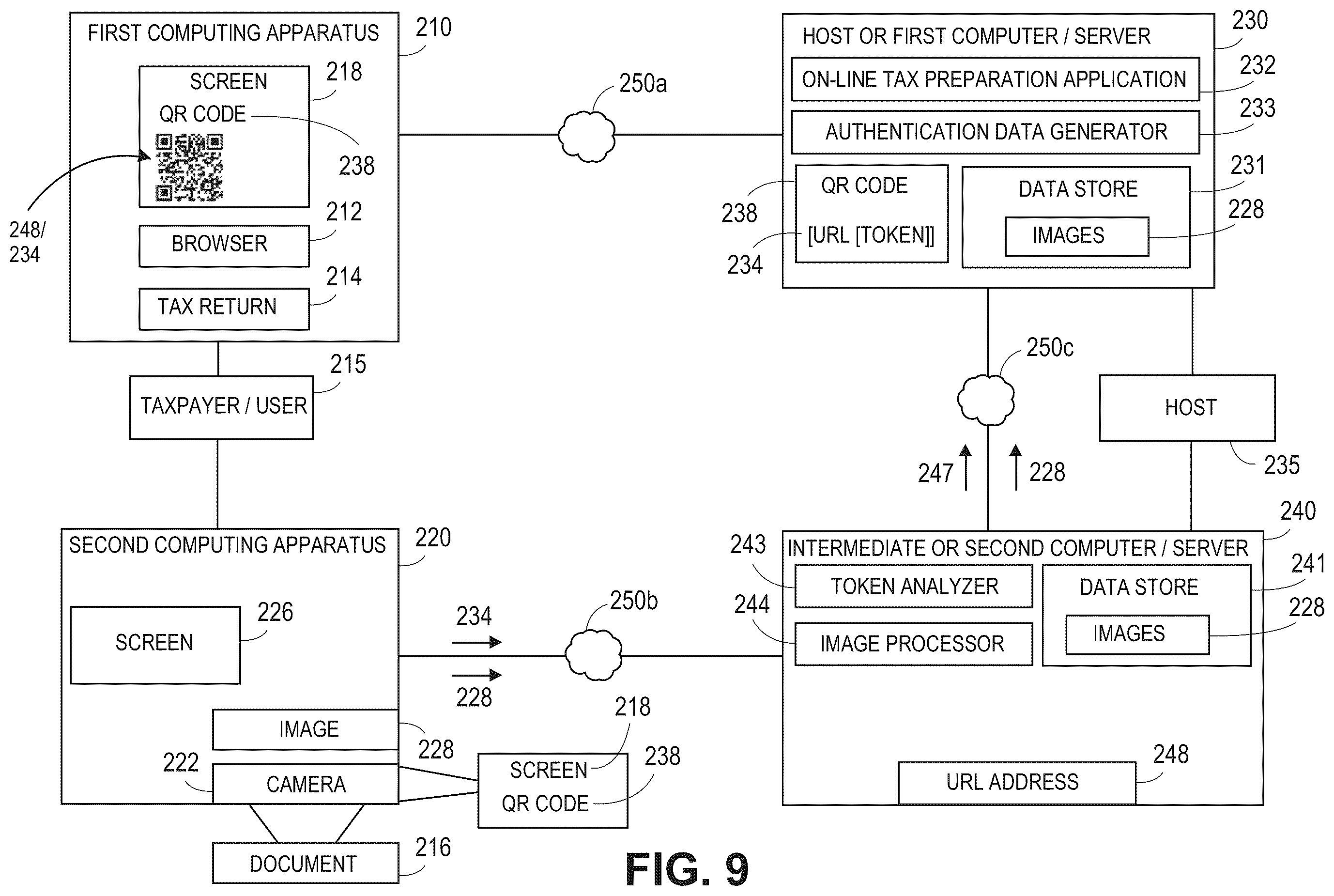 Patent US12430693 Figure 9 – Tax document imaging and processing