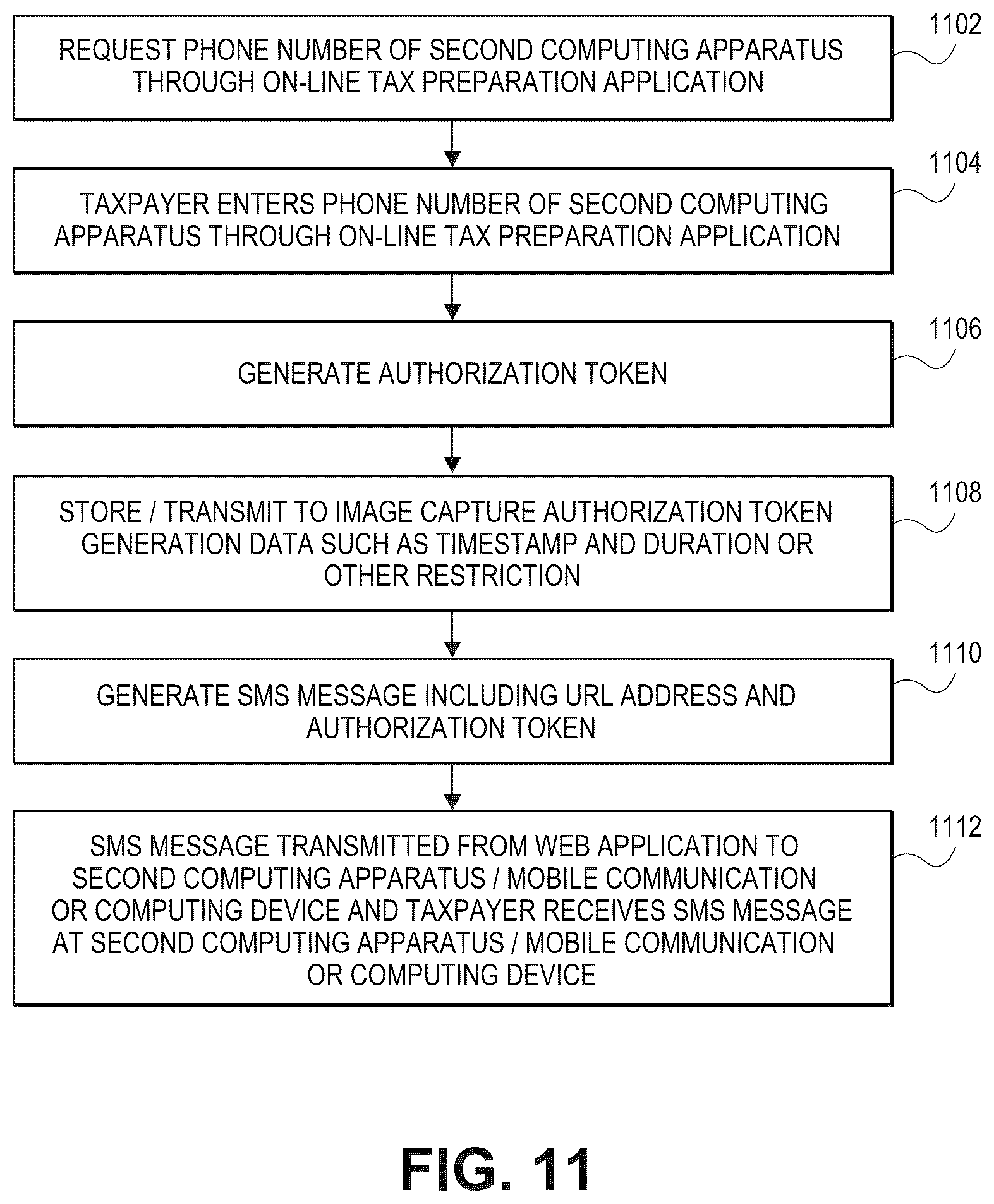 Patent US12430693 Figure 11 – Tax document imaging and processing
