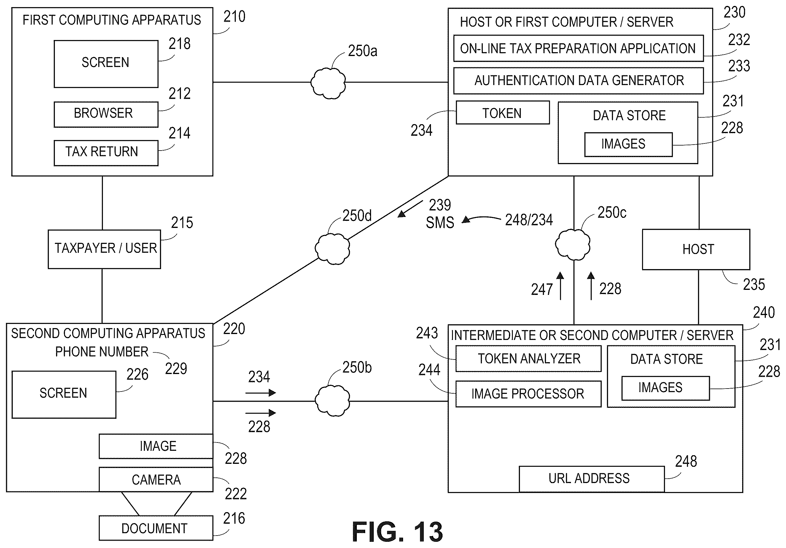 Patent US12430693 Figure 13 – Tax document imaging and processing