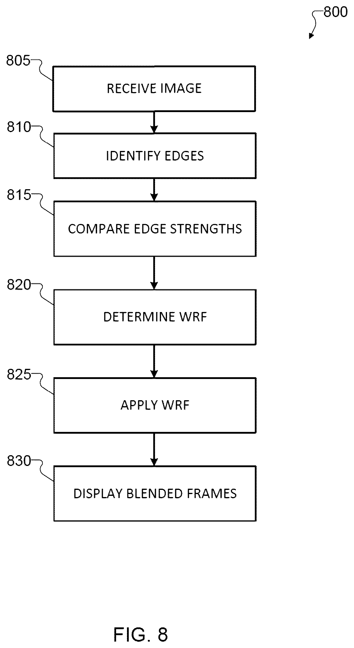 Patent US12430718 Figure 8 – System and method for noise reduction for blending blurred frames in a multi-frame system