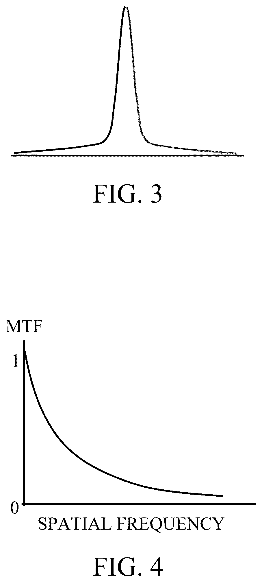 Patent US12430721 Figure 2 – Image processing apparatus, image pickup apparatus, image processing method, and storage medium