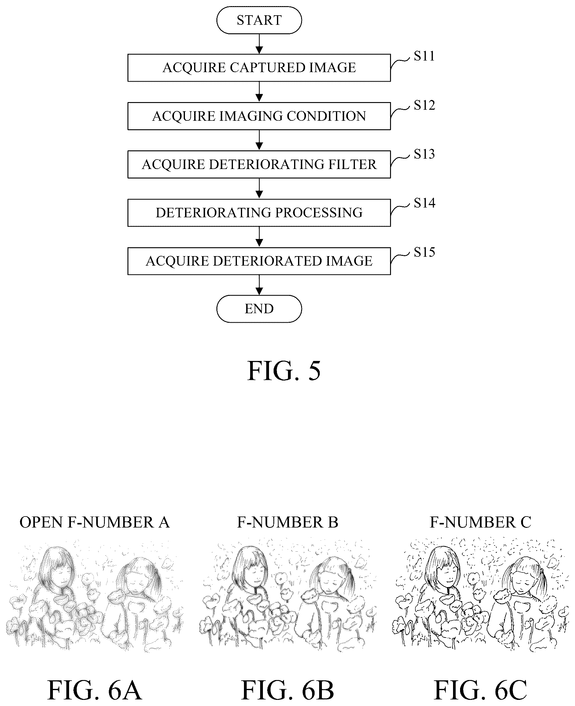 Patent US12430721 Figure 3 – Image processing apparatus, image pickup apparatus, image processing method, and storage medium