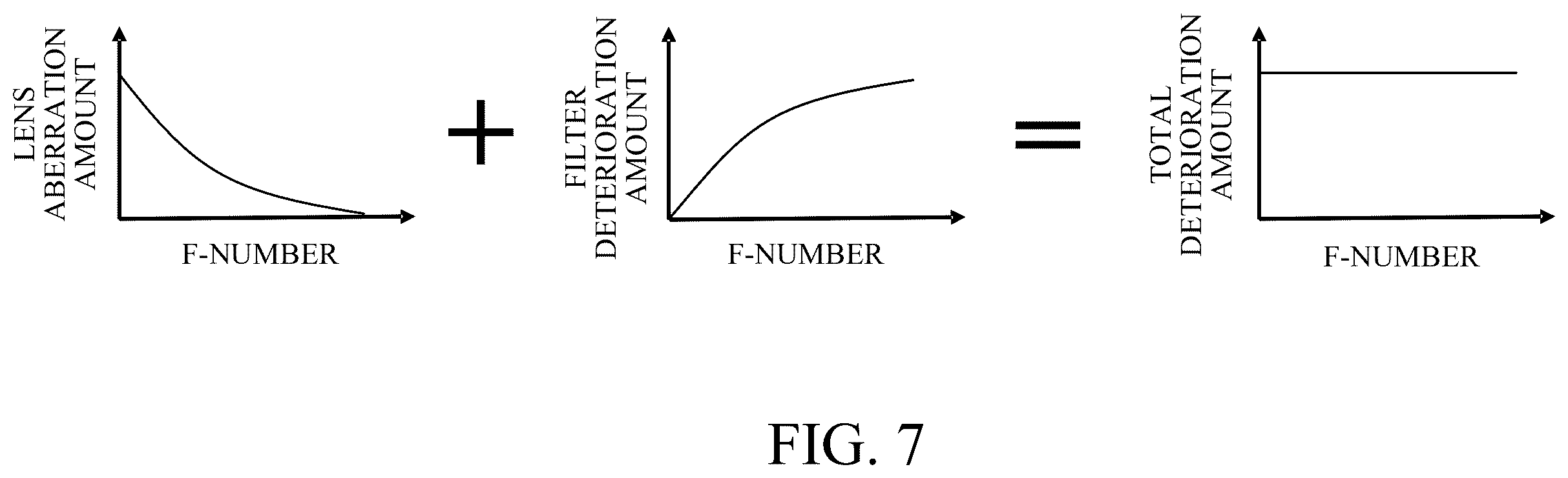 Patent US12430721 Figure 4 – Image processing apparatus, image pickup apparatus, image processing method, and storage medium