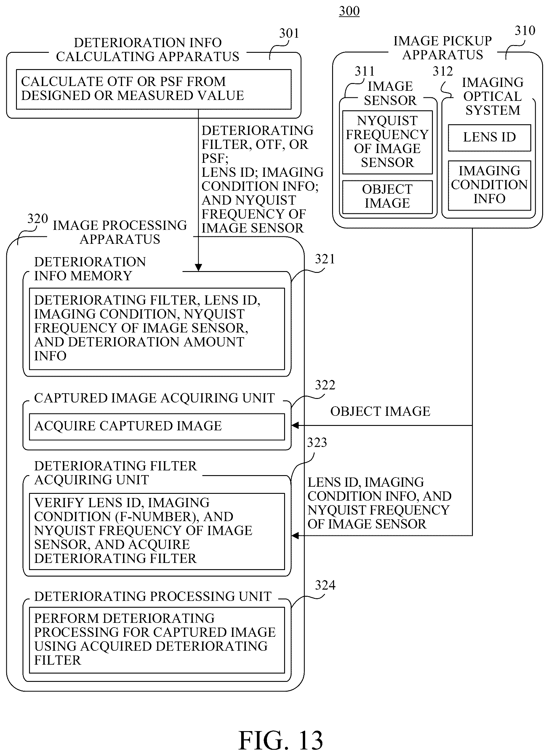Patent US12430721 Figure 8 – Image processing apparatus, image pickup apparatus, image processing method, and storage medium
