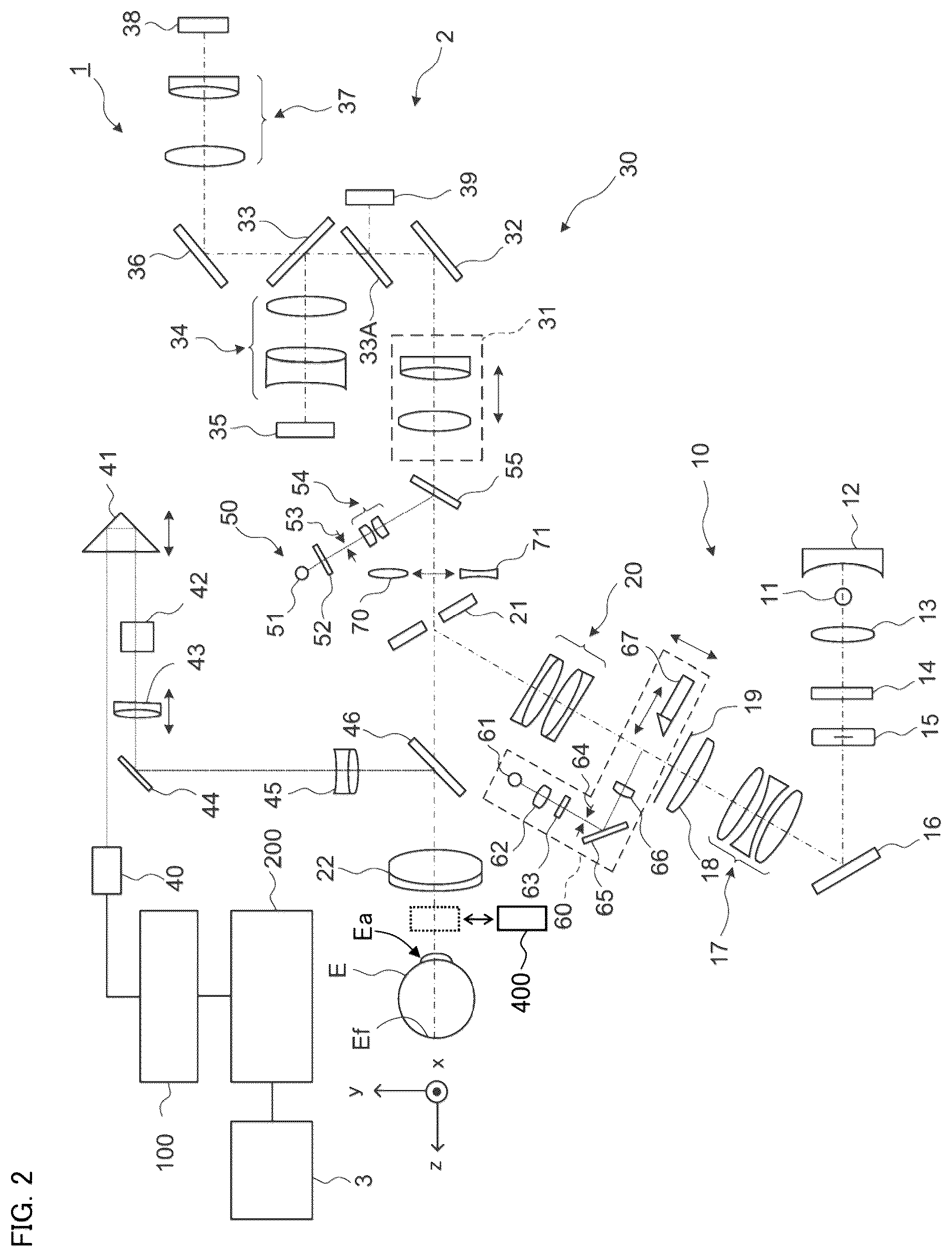 Patent US12430729 Figure 2 – Ophthalmic apparatus, method of controlling the same, and recording medium