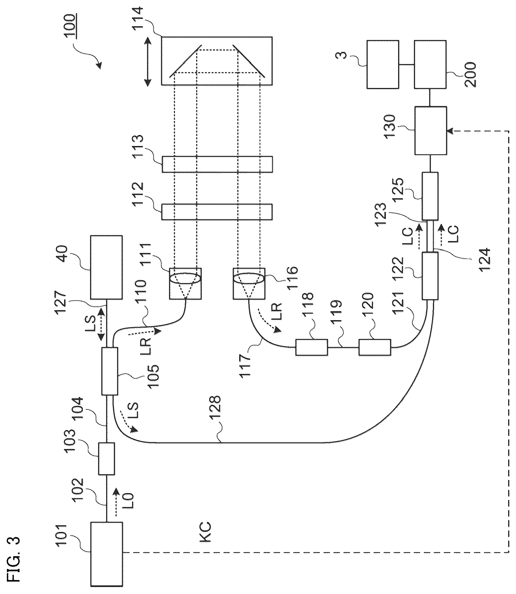 Patent US12430729 Figure 3 – Ophthalmic apparatus, method of controlling the same, and recording medium