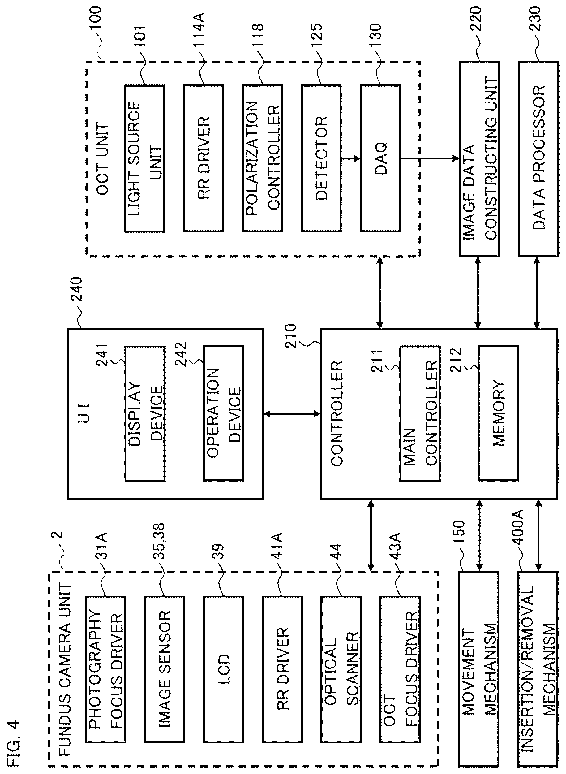 Patent US12430729 Figure 4 – Ophthalmic apparatus, method of controlling the same, and recording medium