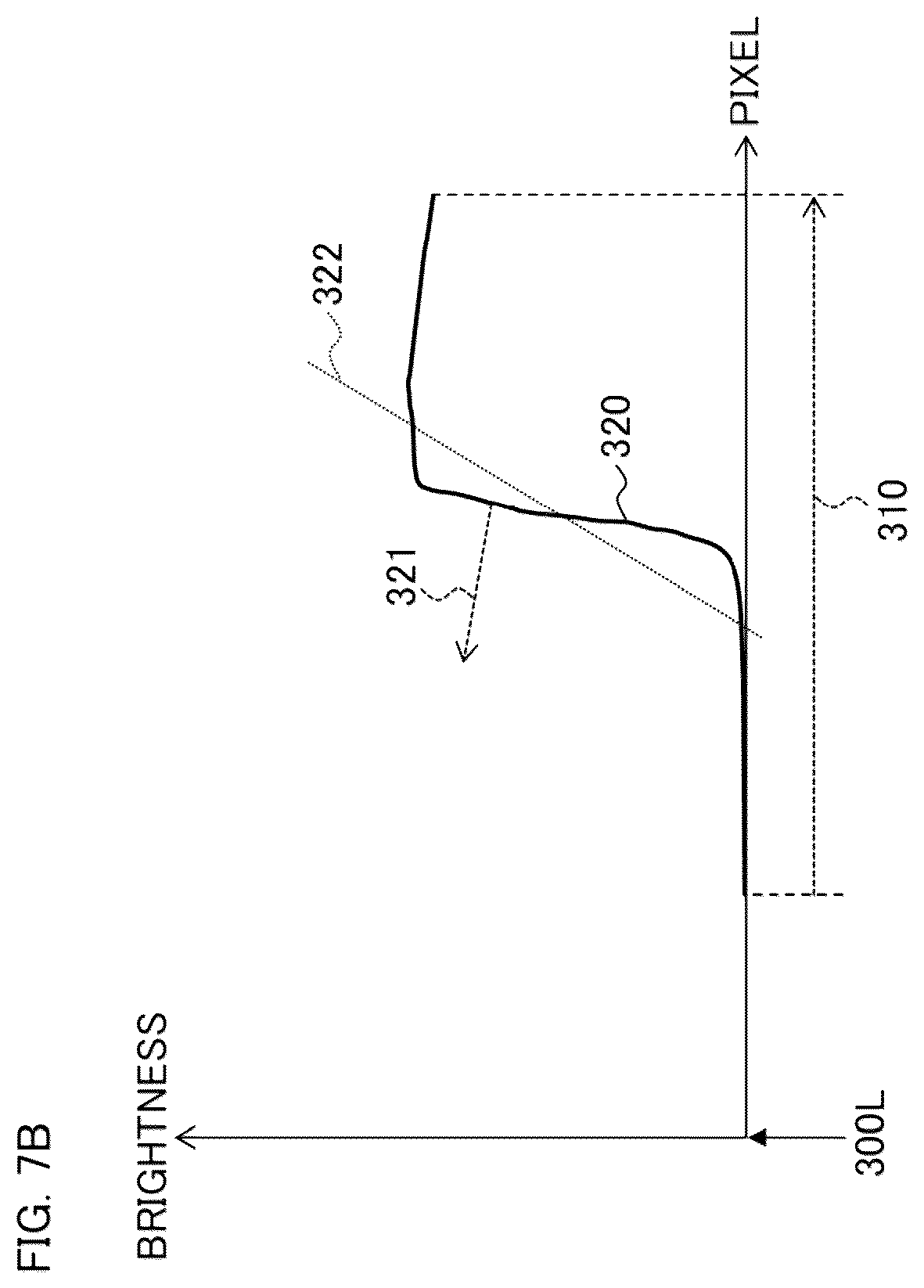 Patent US12430729 Figure 8 – Ophthalmic apparatus, method of controlling the same, and recording medium
