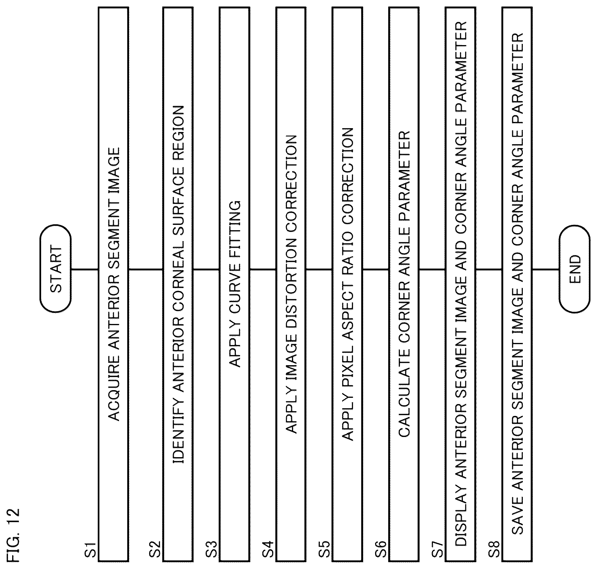 Patent US12430729 Figure 13 – Ophthalmic apparatus, method of controlling the same, and recording medium