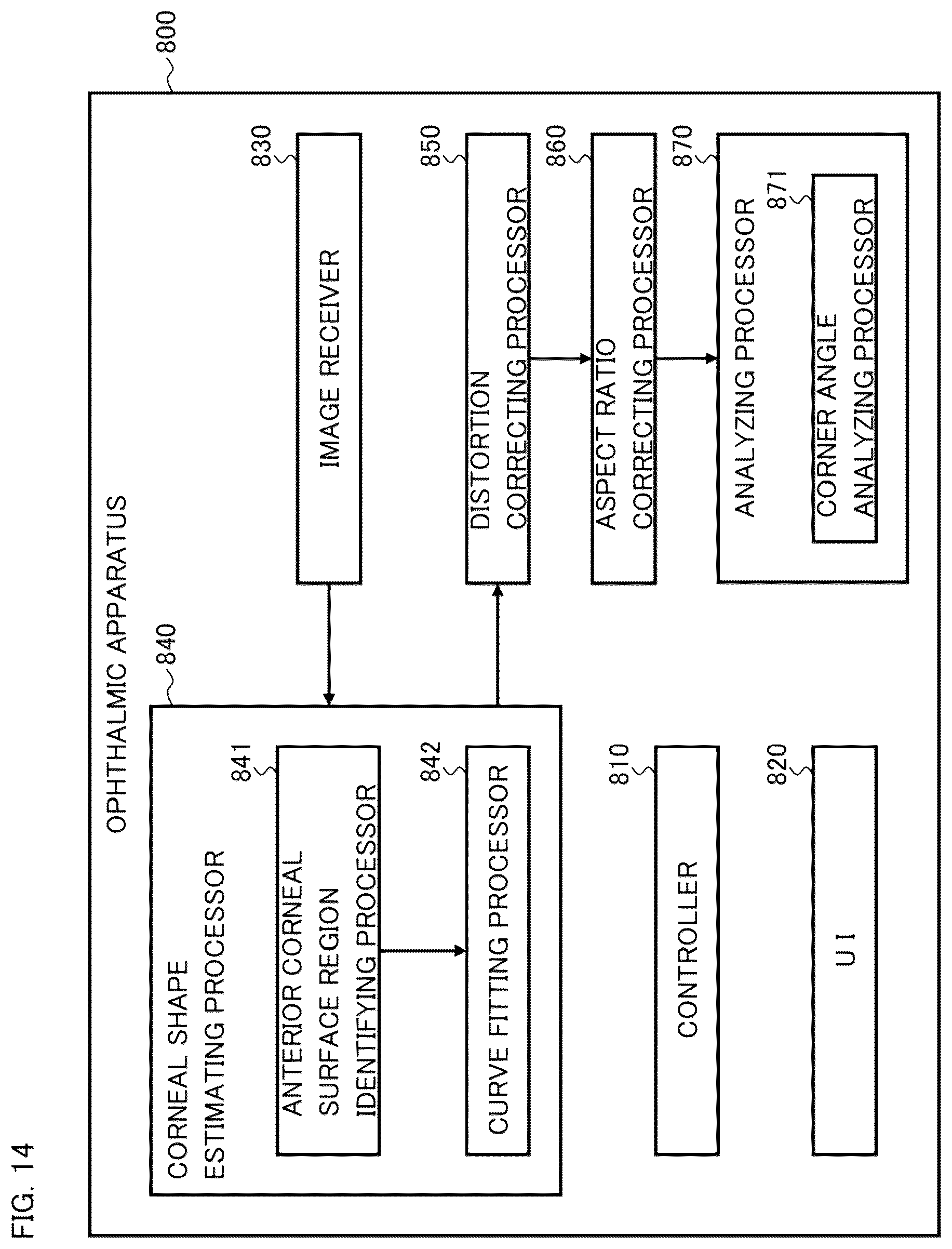 Patent US12430729 Figure 16 – Ophthalmic apparatus, method of controlling the same, and recording medium