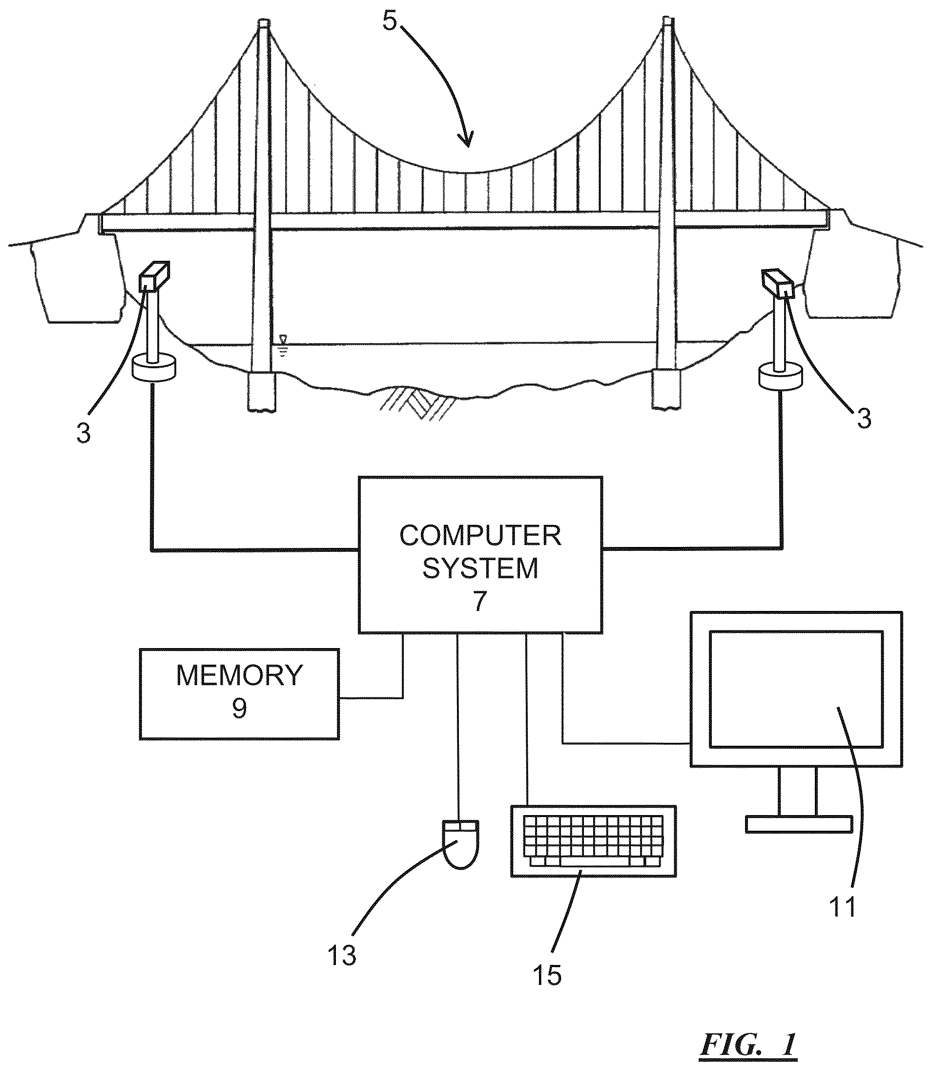 Patent US12430733 Figure 1 – Computer vision-based system and method for assessment of load distribution, load rating, and vibration serviceability of structures