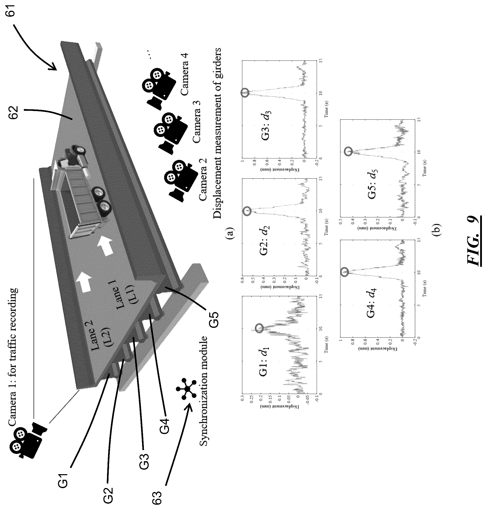 Patent US12430733 Figure 7 – Computer vision-based system and method for assessment of load distribution, load rating, and vibration serviceability of structures