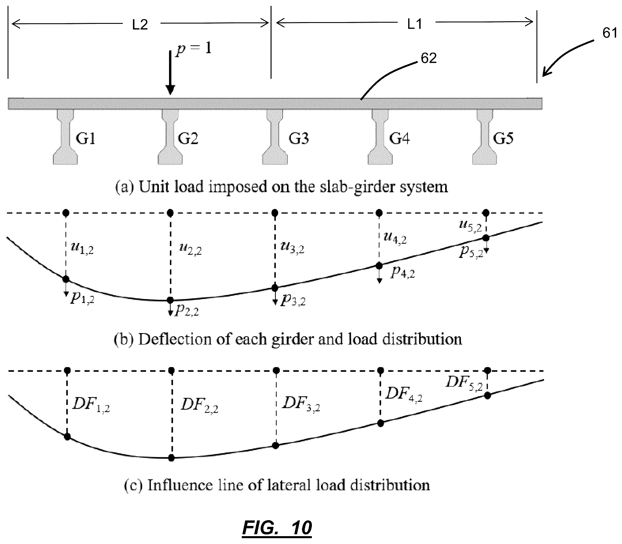 Patent US12430733 Figure 8 – Computer vision-based system and method for assessment of load distribution, load rating, and vibration serviceability of structures