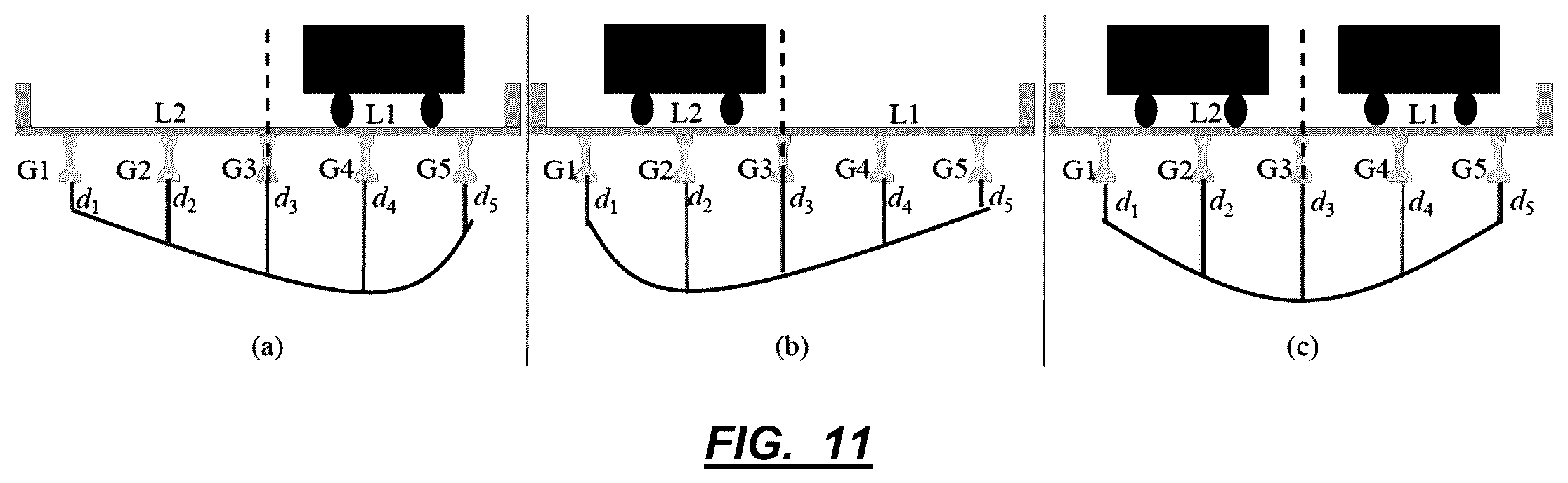 Patent US12430733 Figure 9 – Computer vision-based system and method for assessment of load distribution, load rating, and vibration serviceability of structures