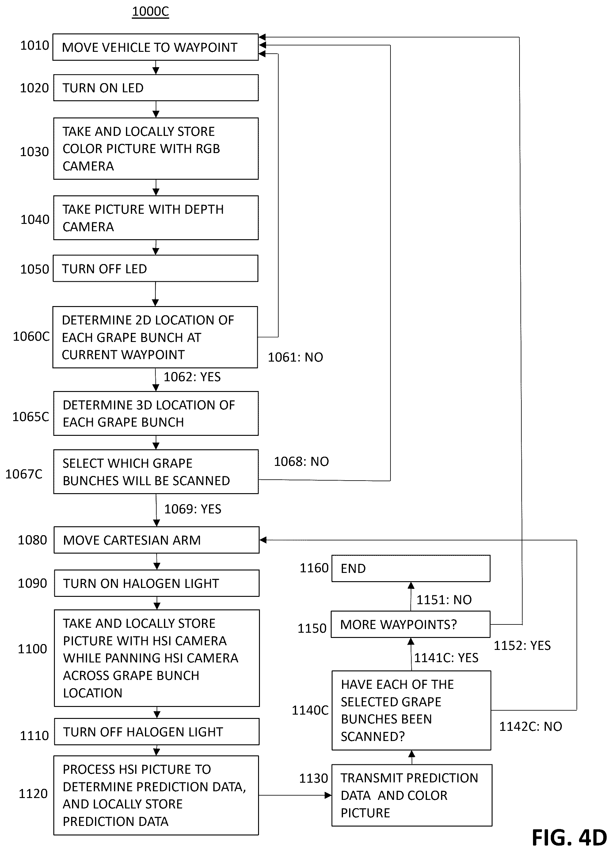 Patent US12430737 Figure 7 – Agricultural system