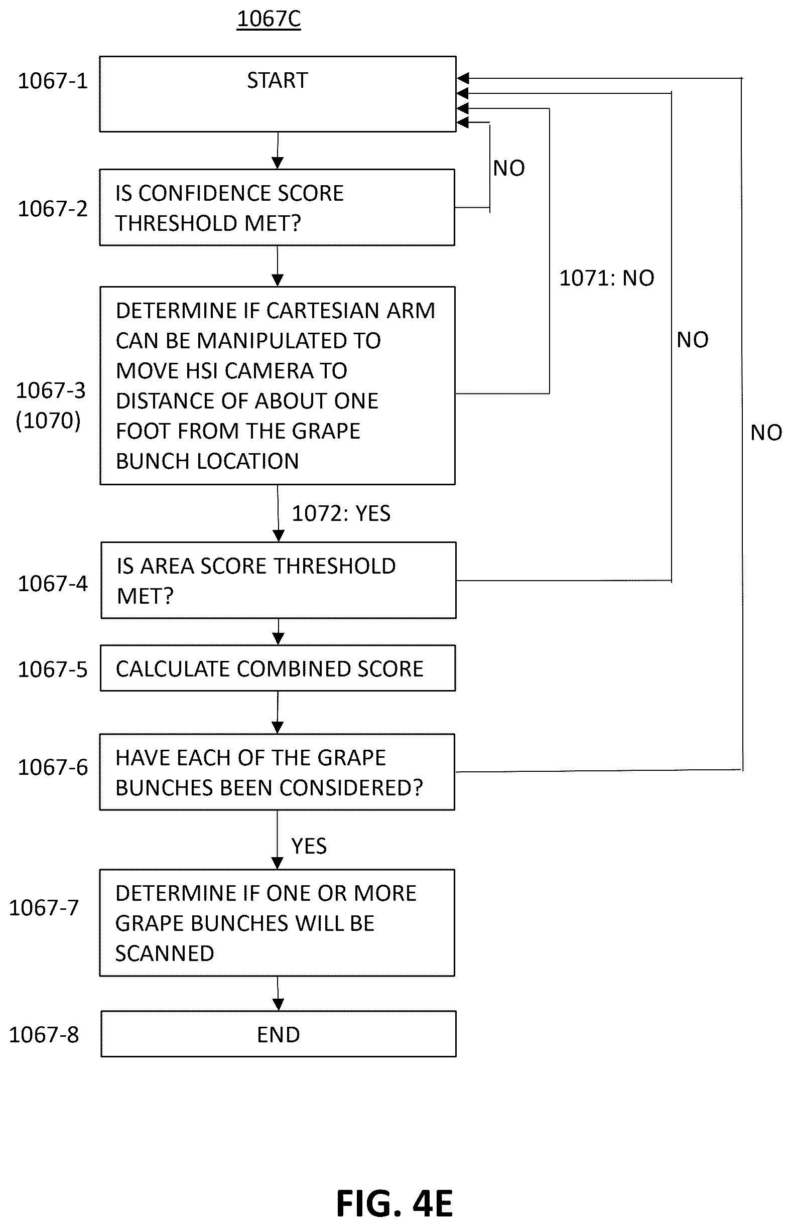 Patent US12430737 Figure 8 – Agricultural system