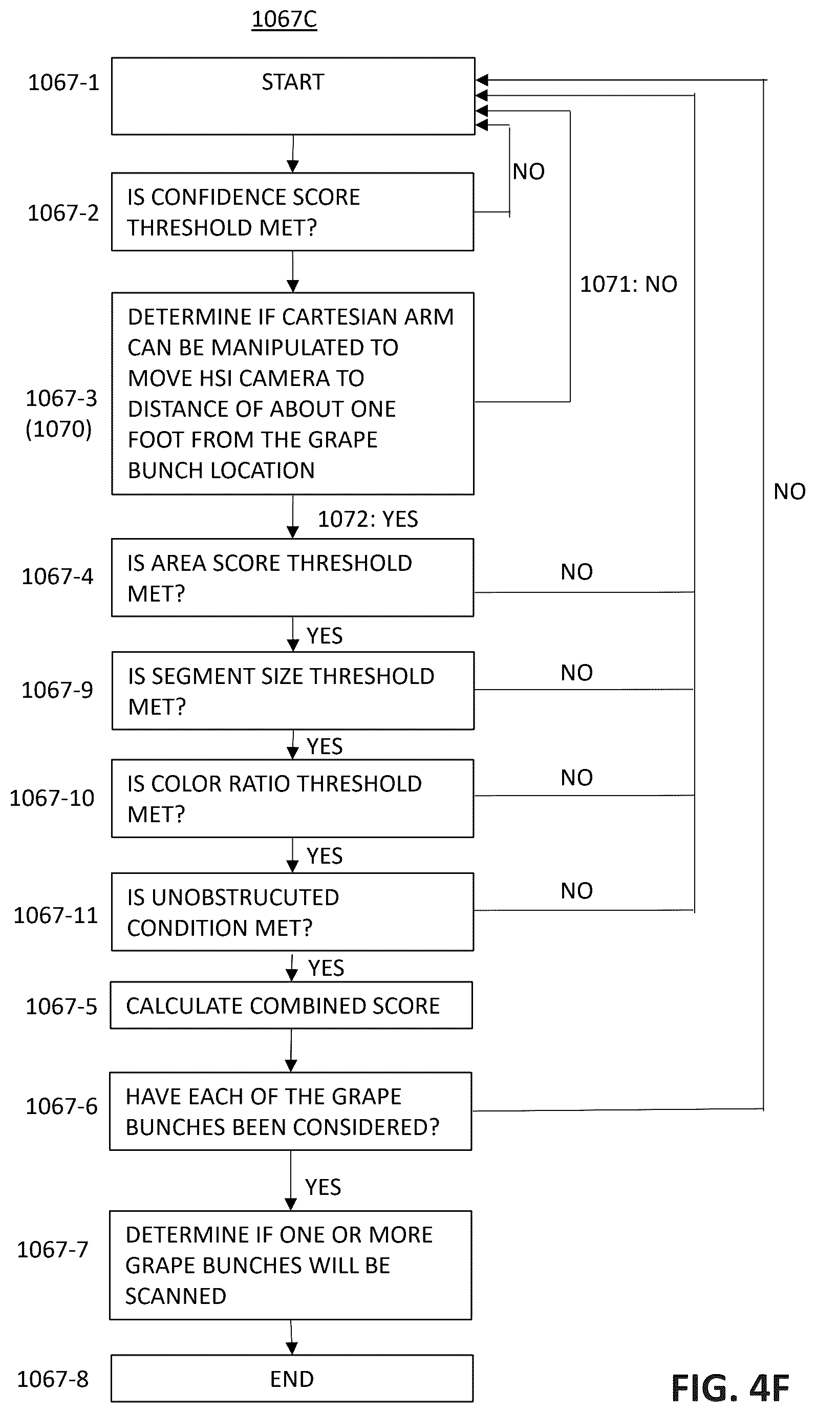 Patent US12430737 Figure 9 – Agricultural system